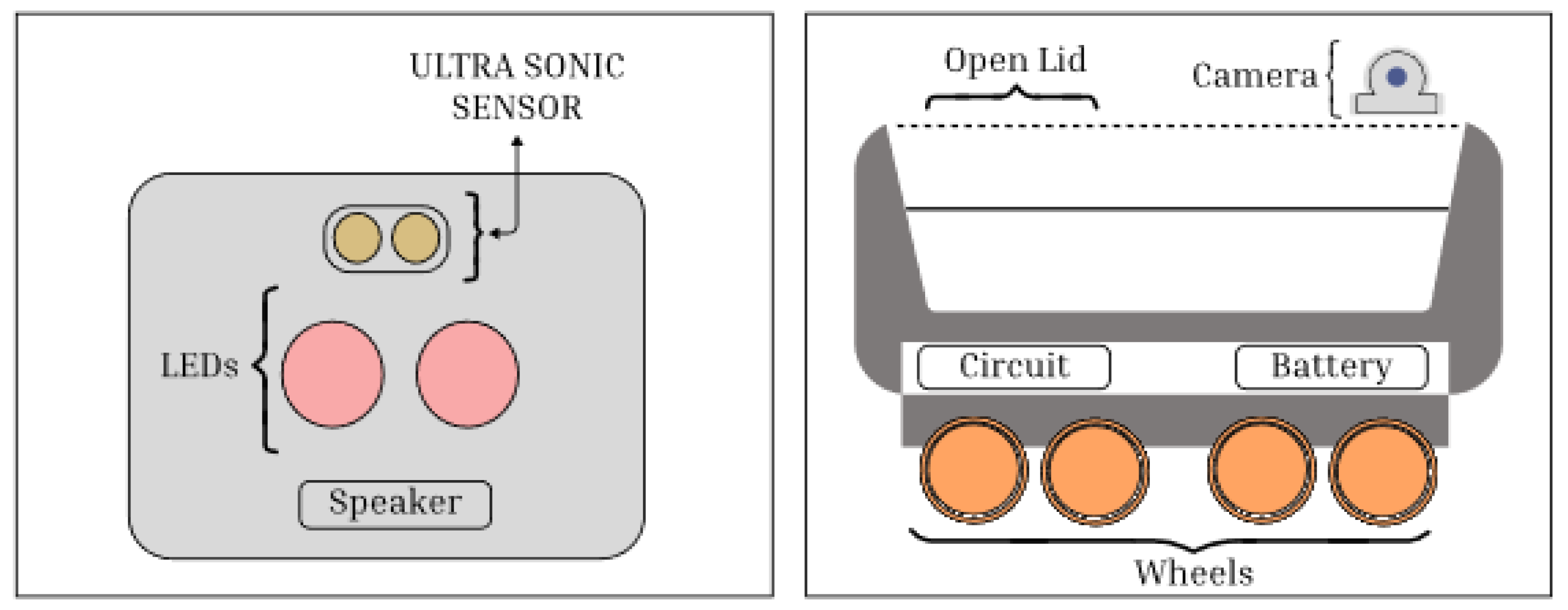 Engproc 66 00042 g002