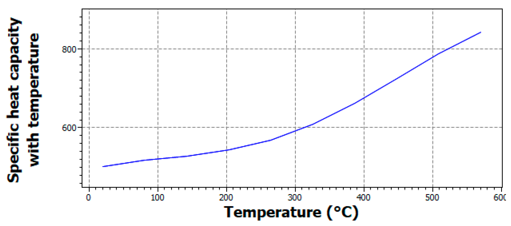 Engproc 66 00046 g001