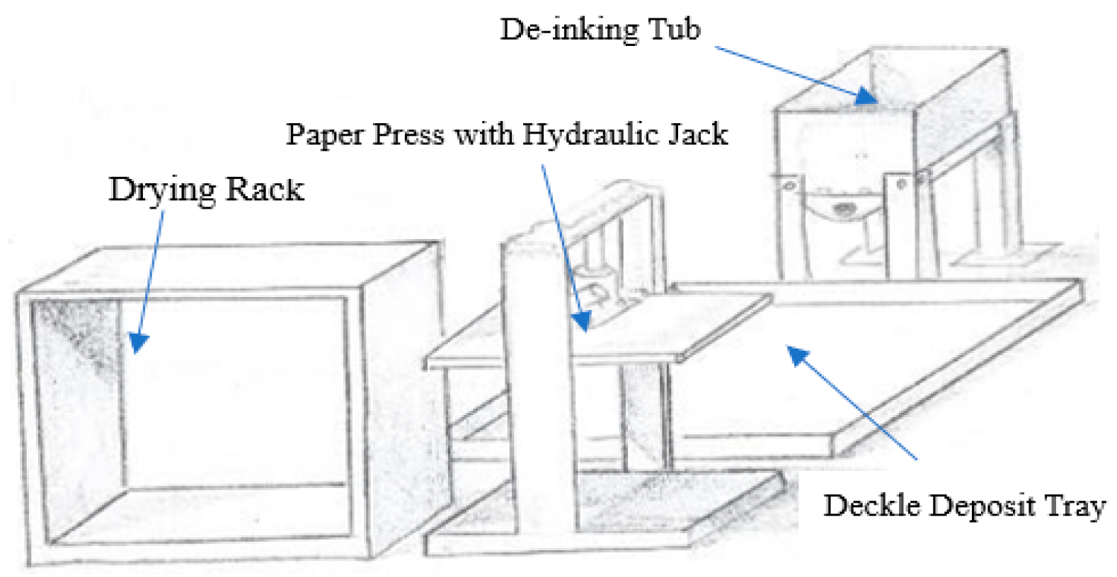Engproc 66 00046 g002