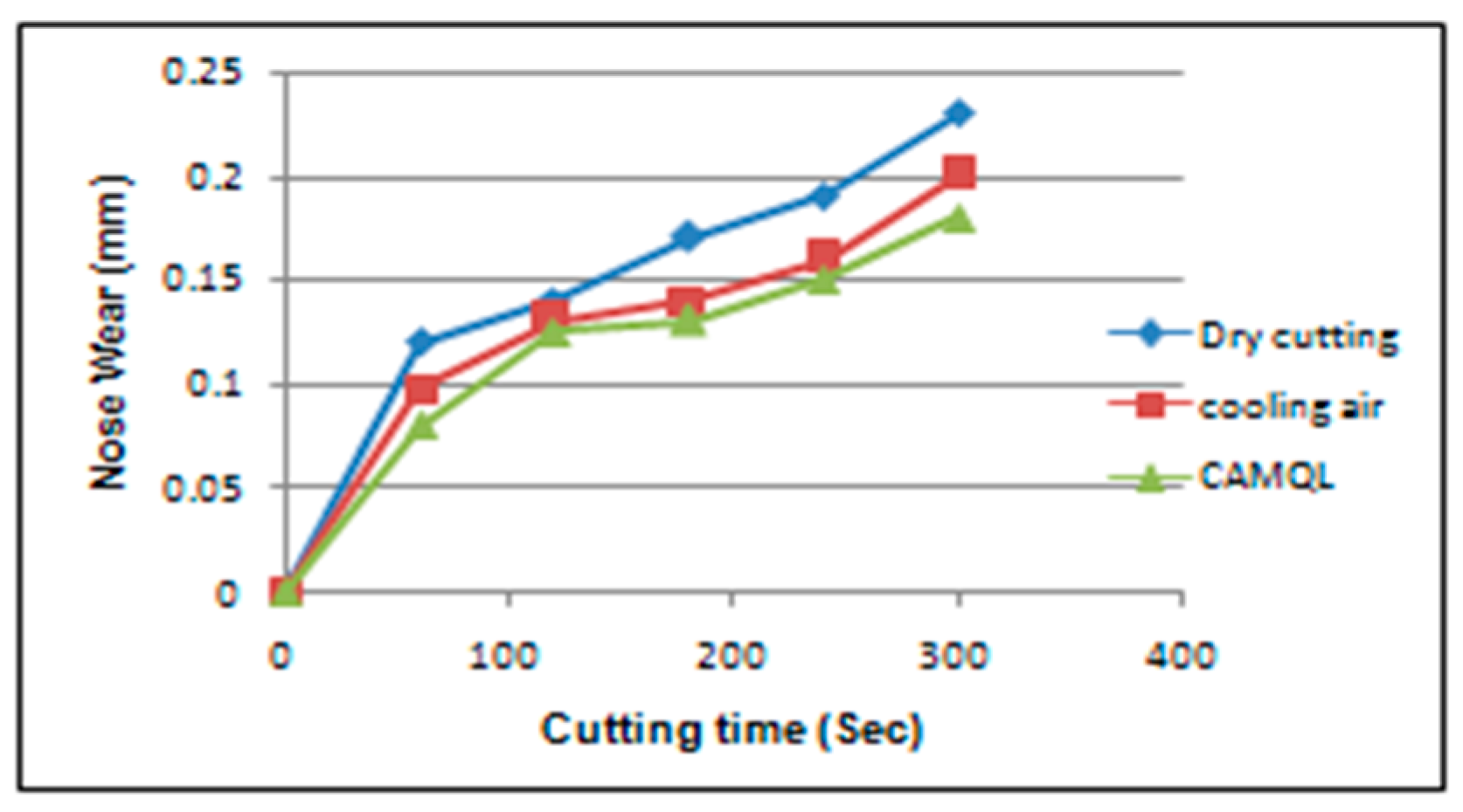 Engproc 66 00047 g001