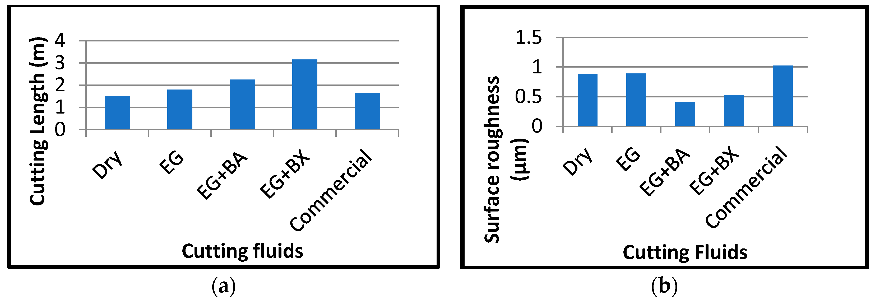 Engproc 66 00047 g003