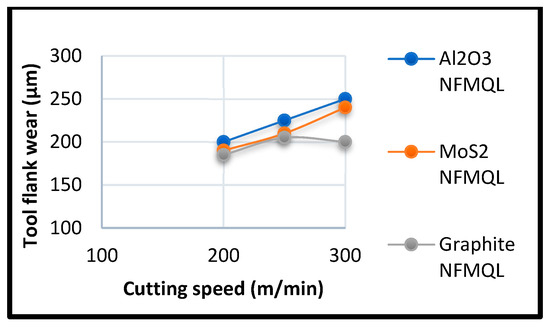 Engproc 66 00047 g006