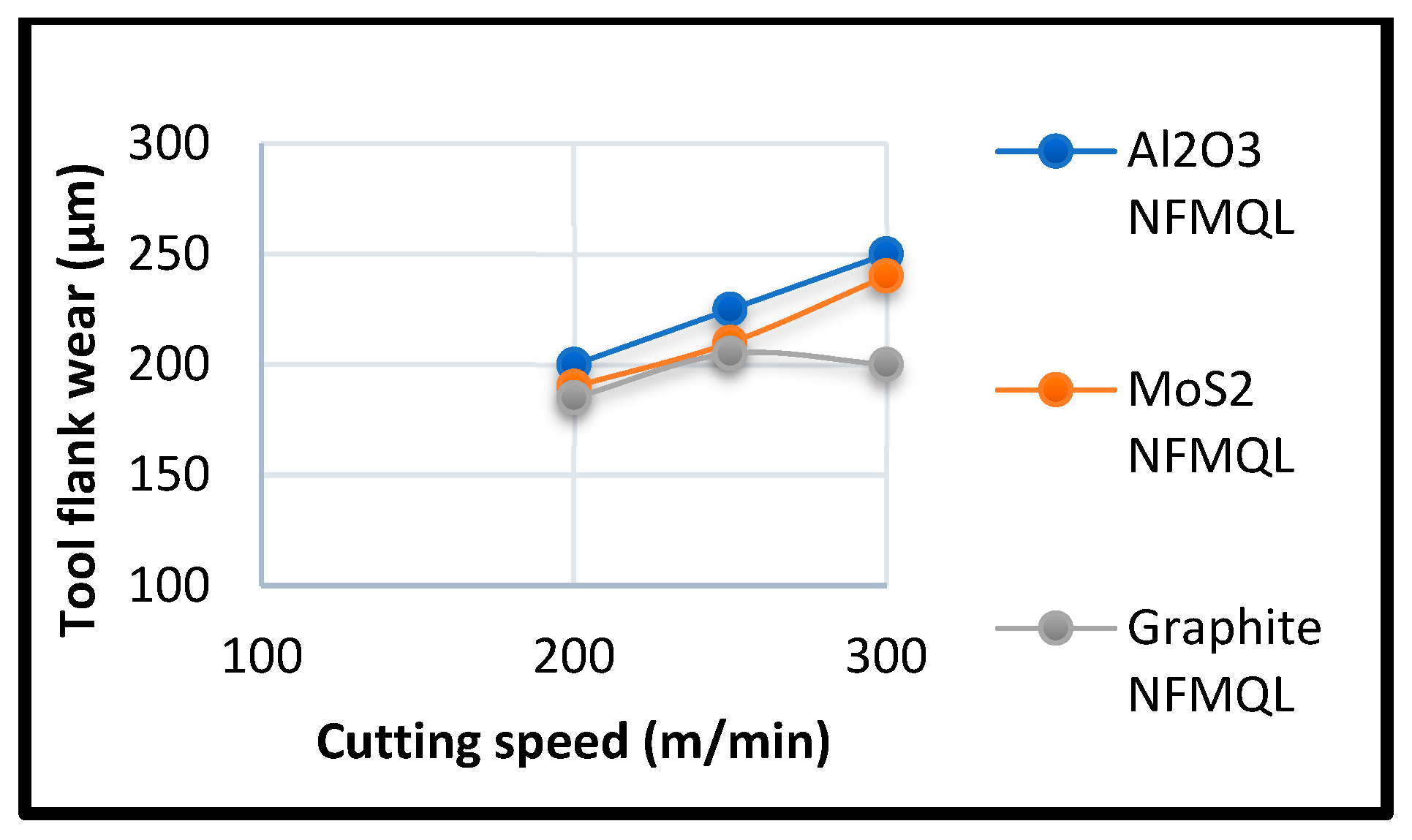 Engproc 66 00047 g006
