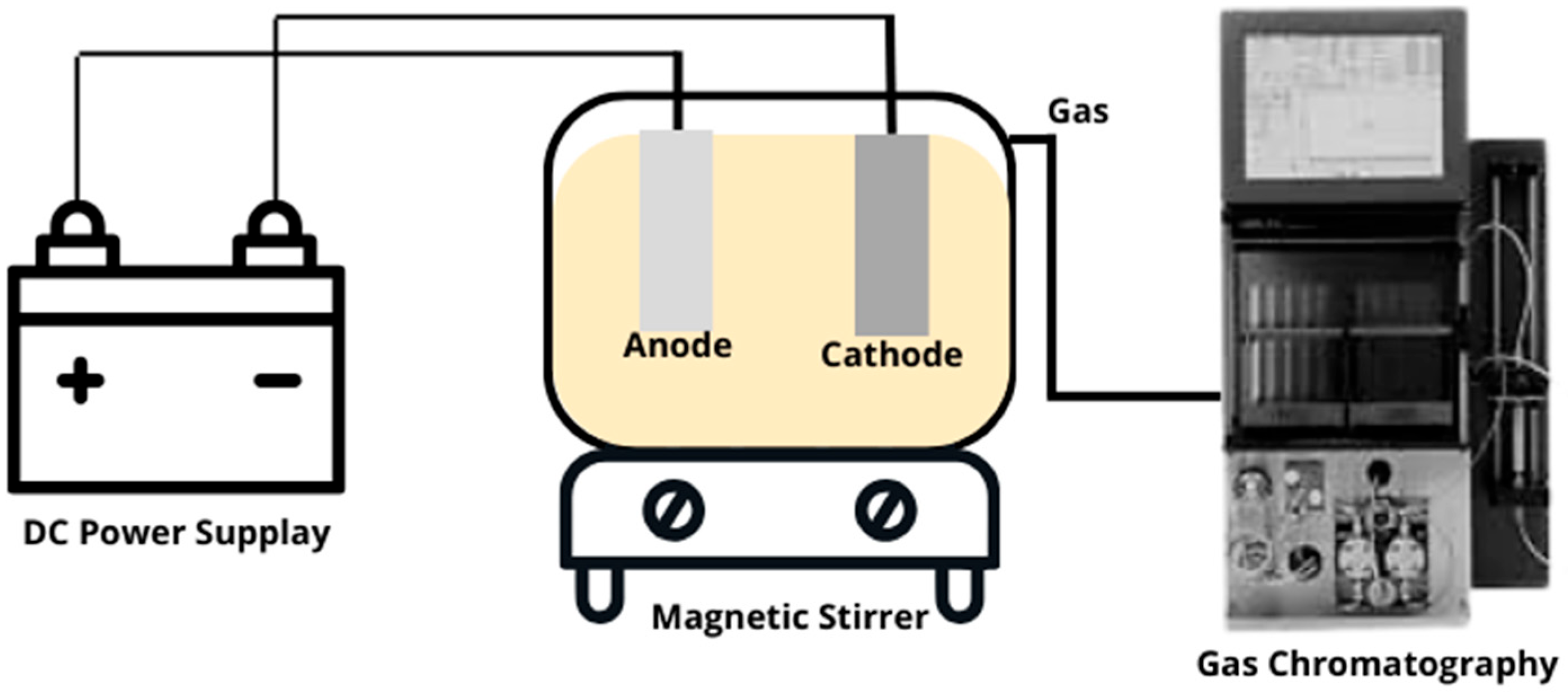 Engproc 67 00004 g001