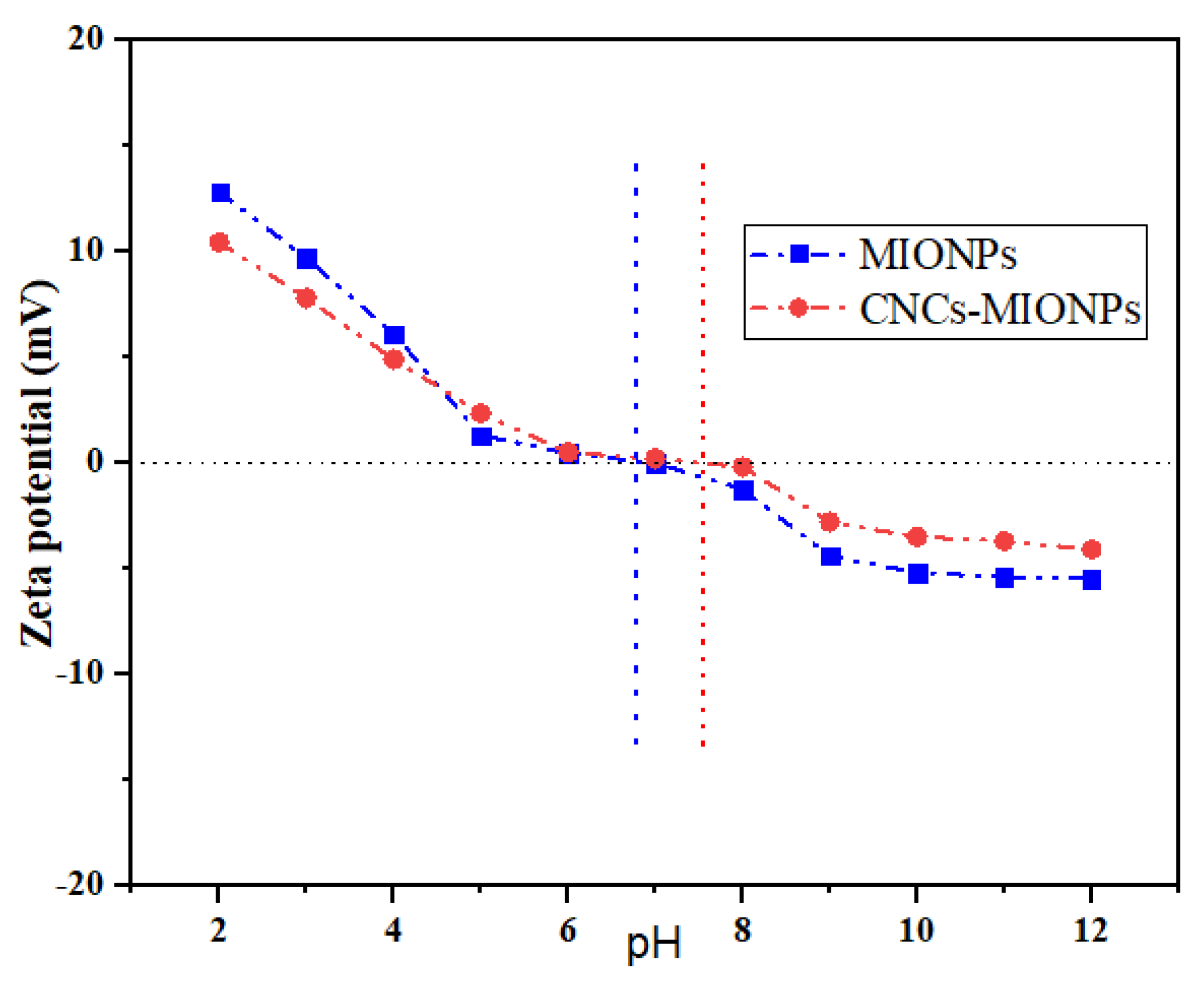 Engproc 67 00005 g003
