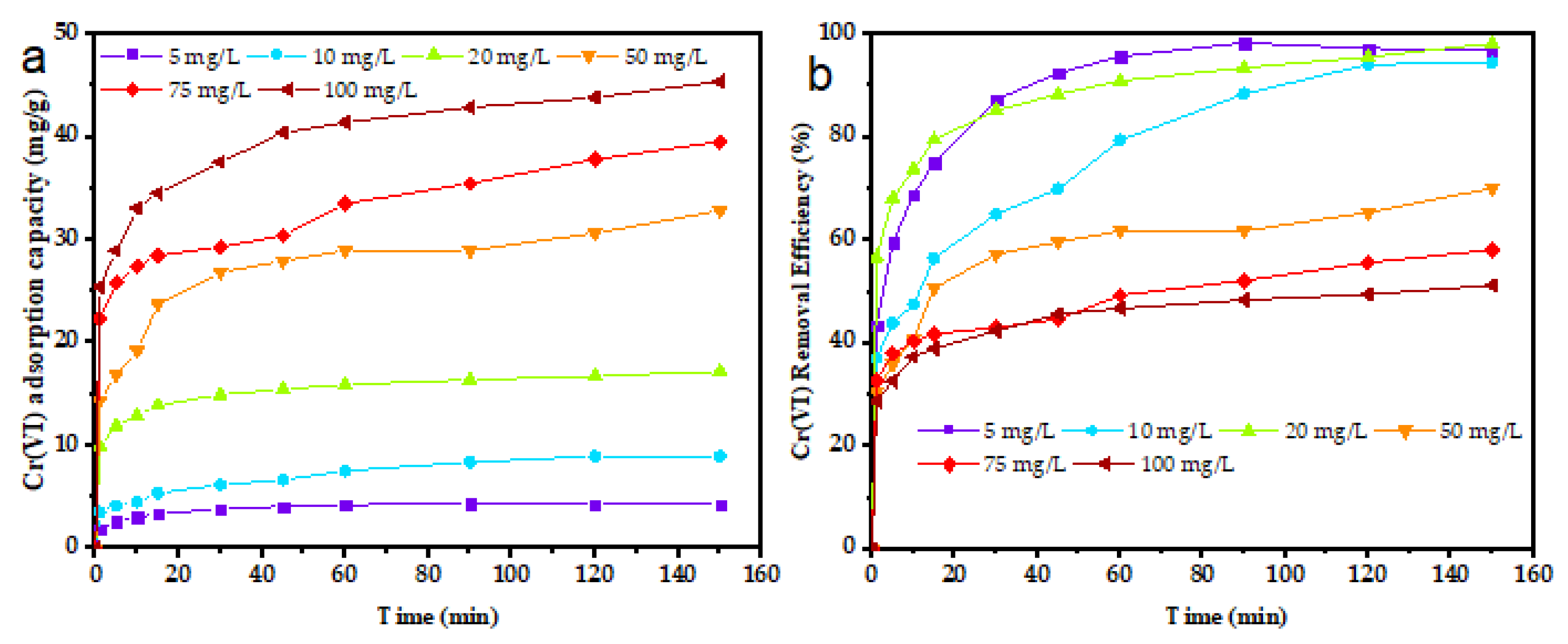 Engproc 67 00005 g005