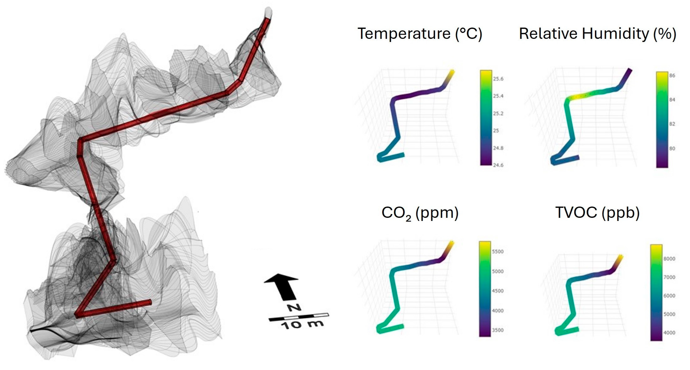 Engproc 67 00007 g010