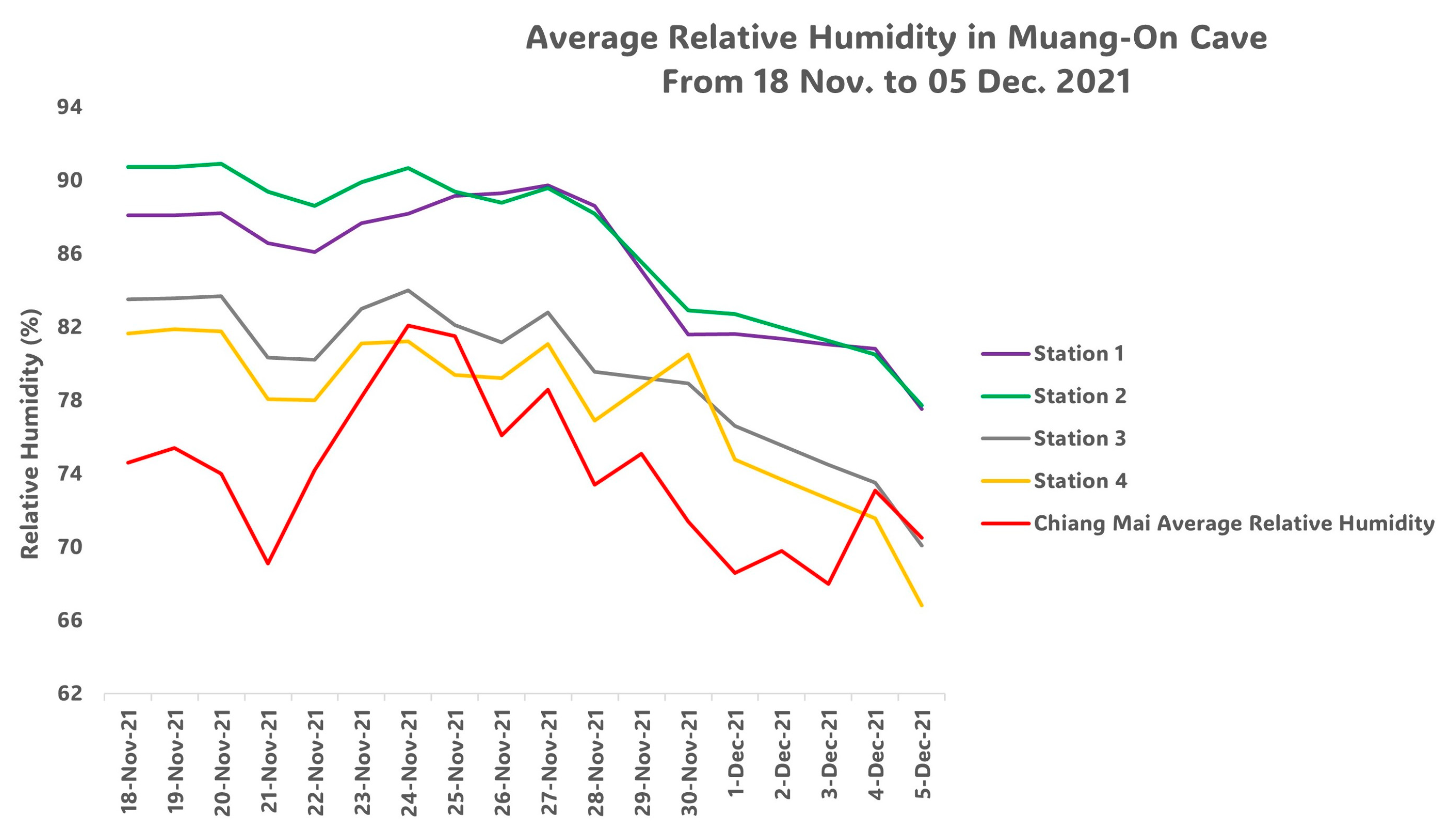 Engproc 67 00007 g012