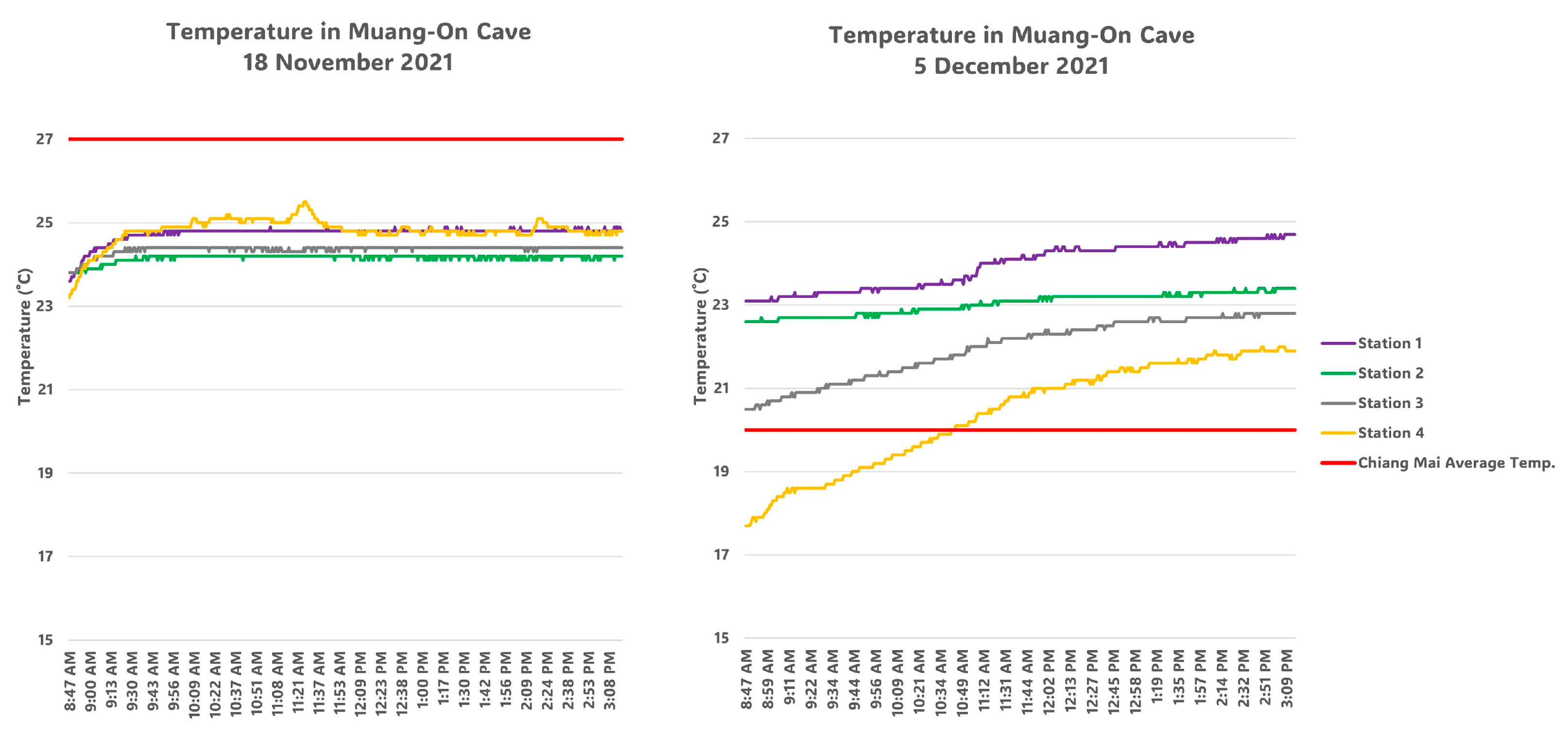 Engproc 67 00007 g013