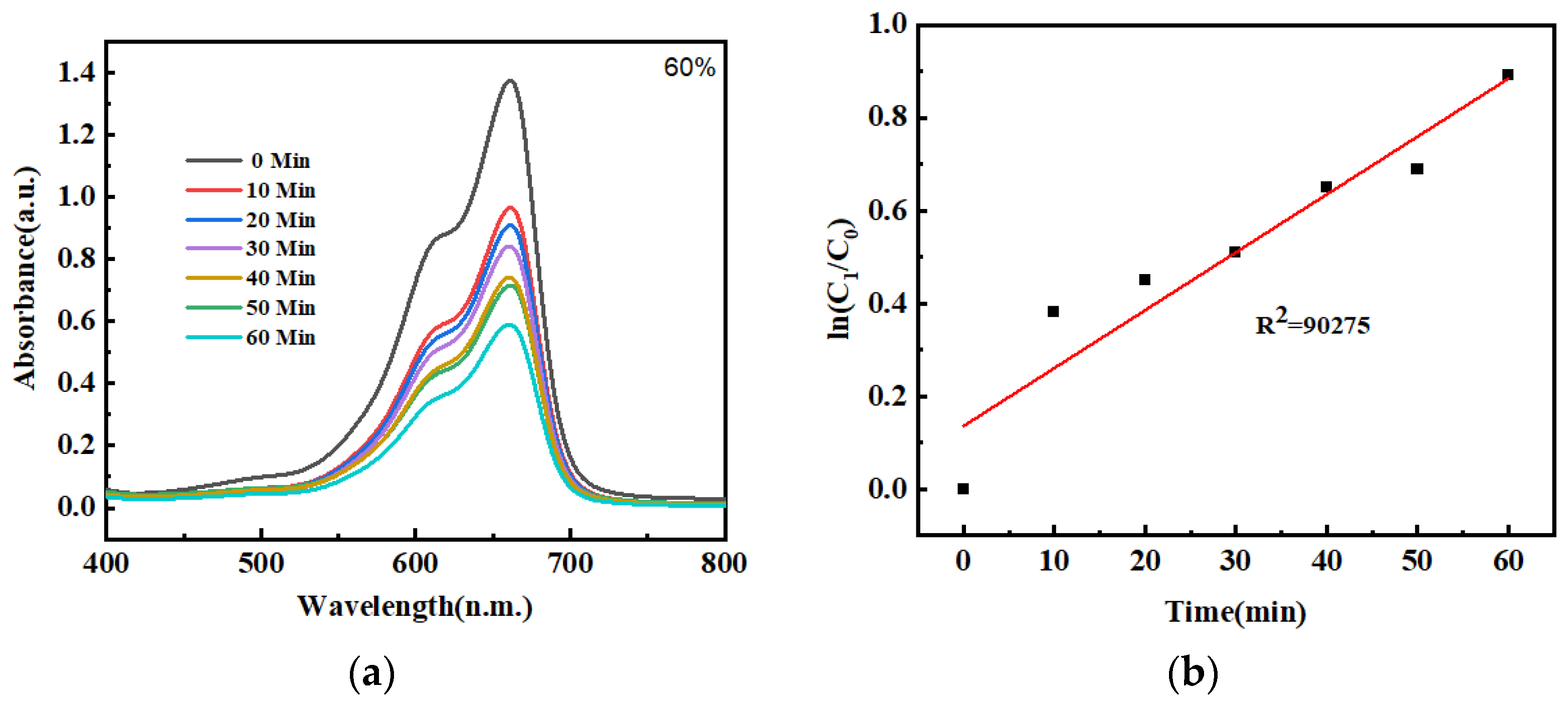 Engproc 67 00008 g002