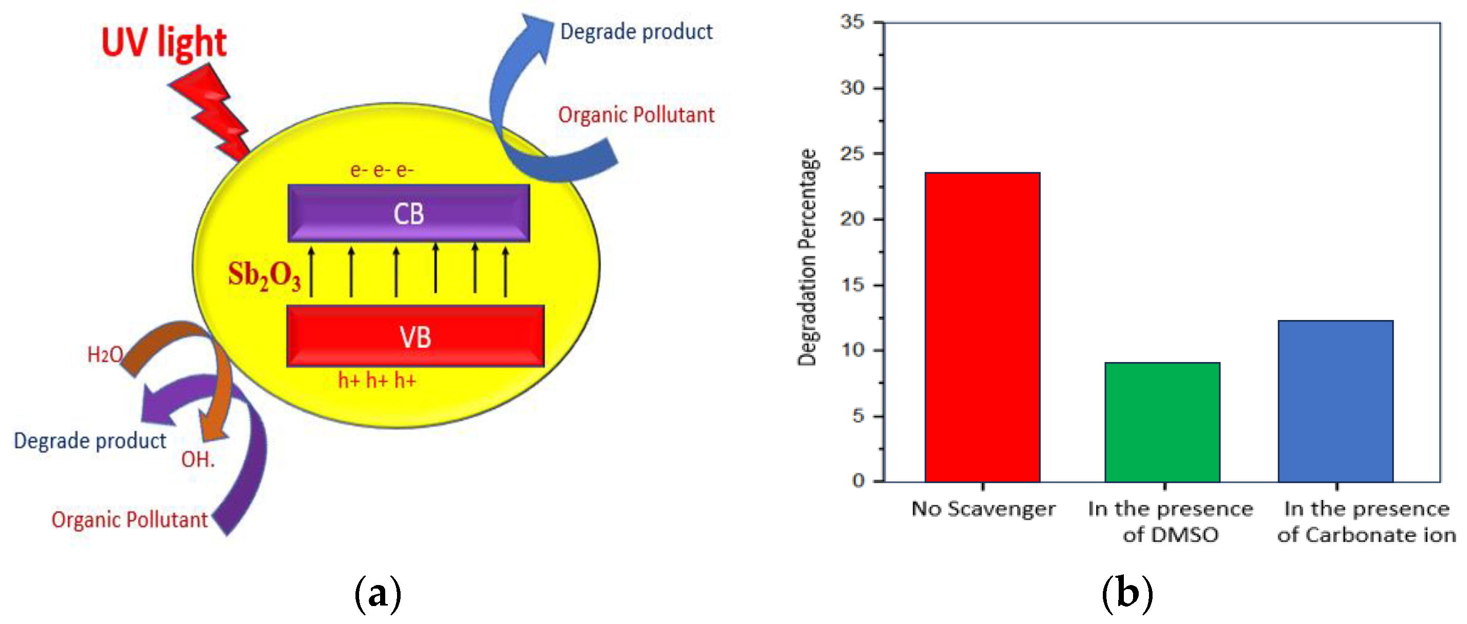 Engproc 67 00008 g003