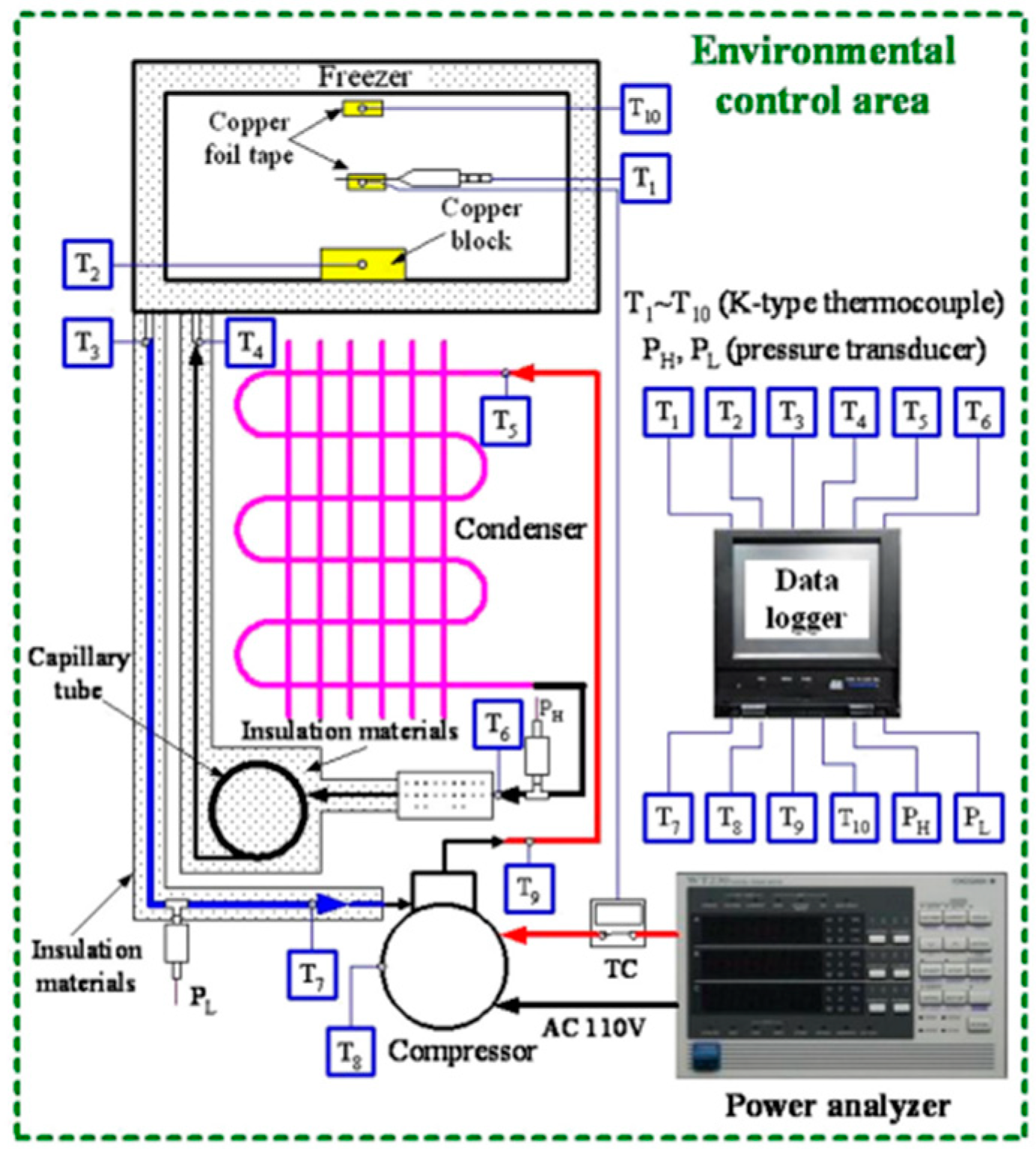 Engproc 67 00009 g001