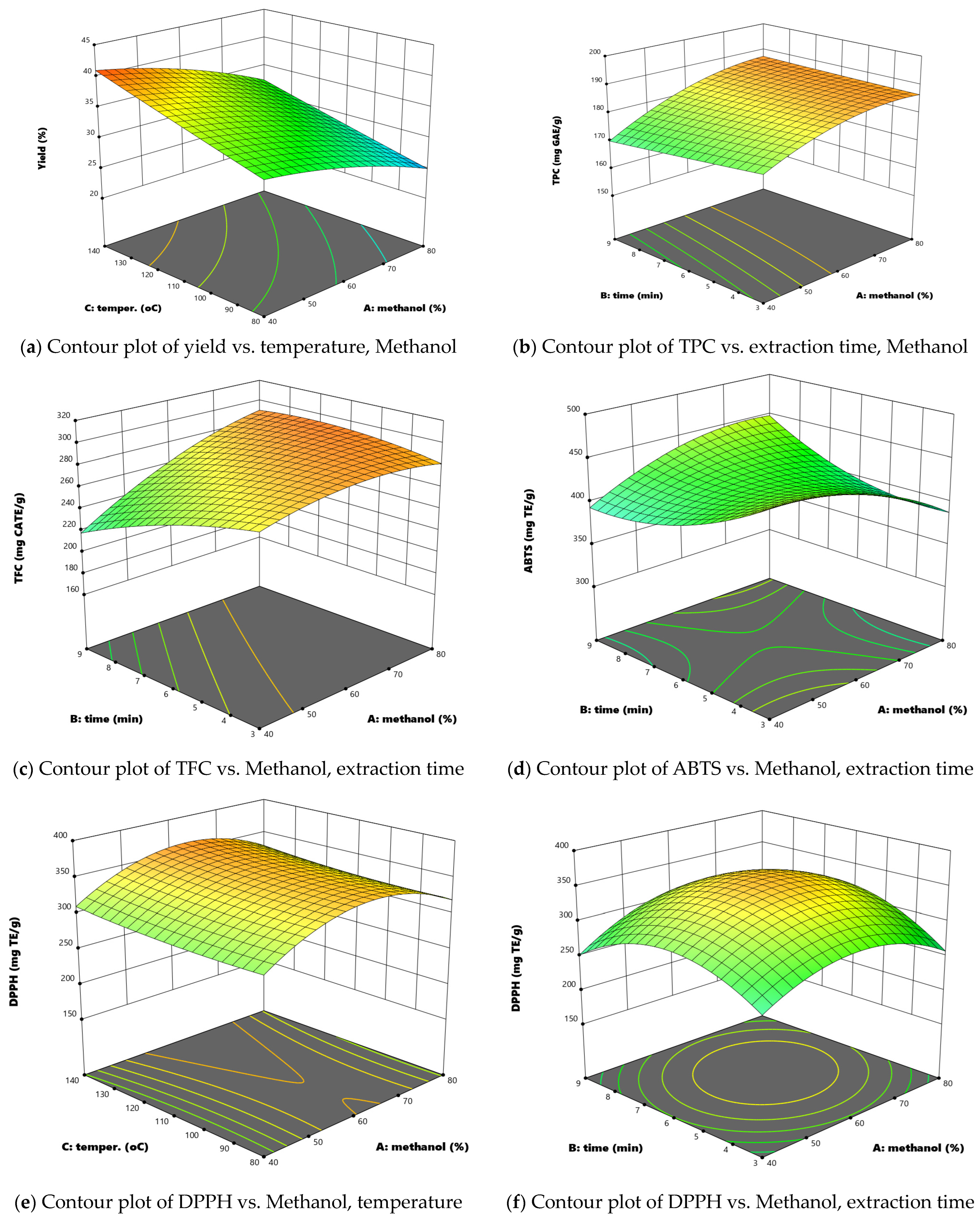 Engproc 67 00010 g001