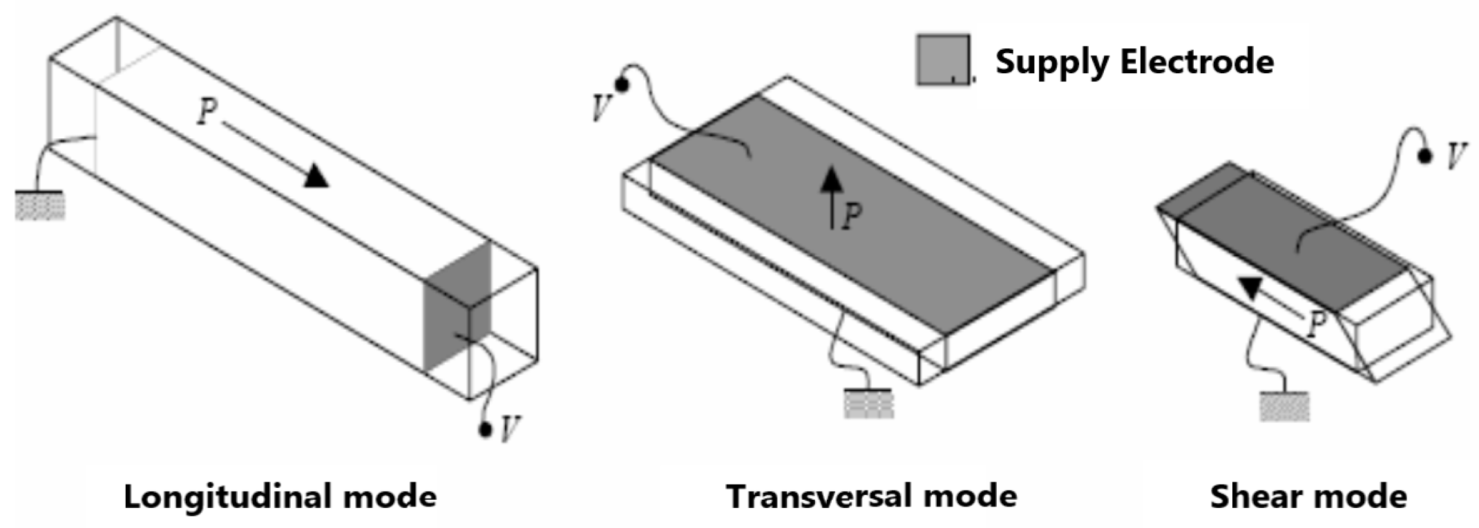 Engproc 67 00013 g002