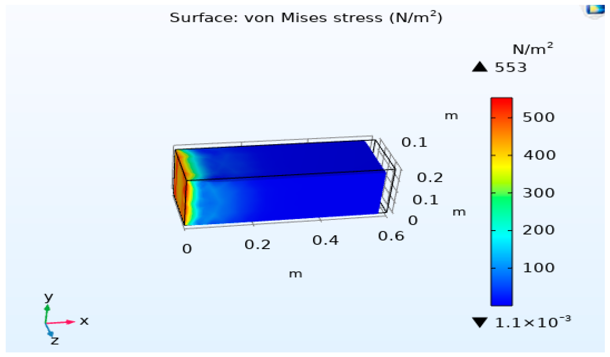 Engproc 67 00013 g005