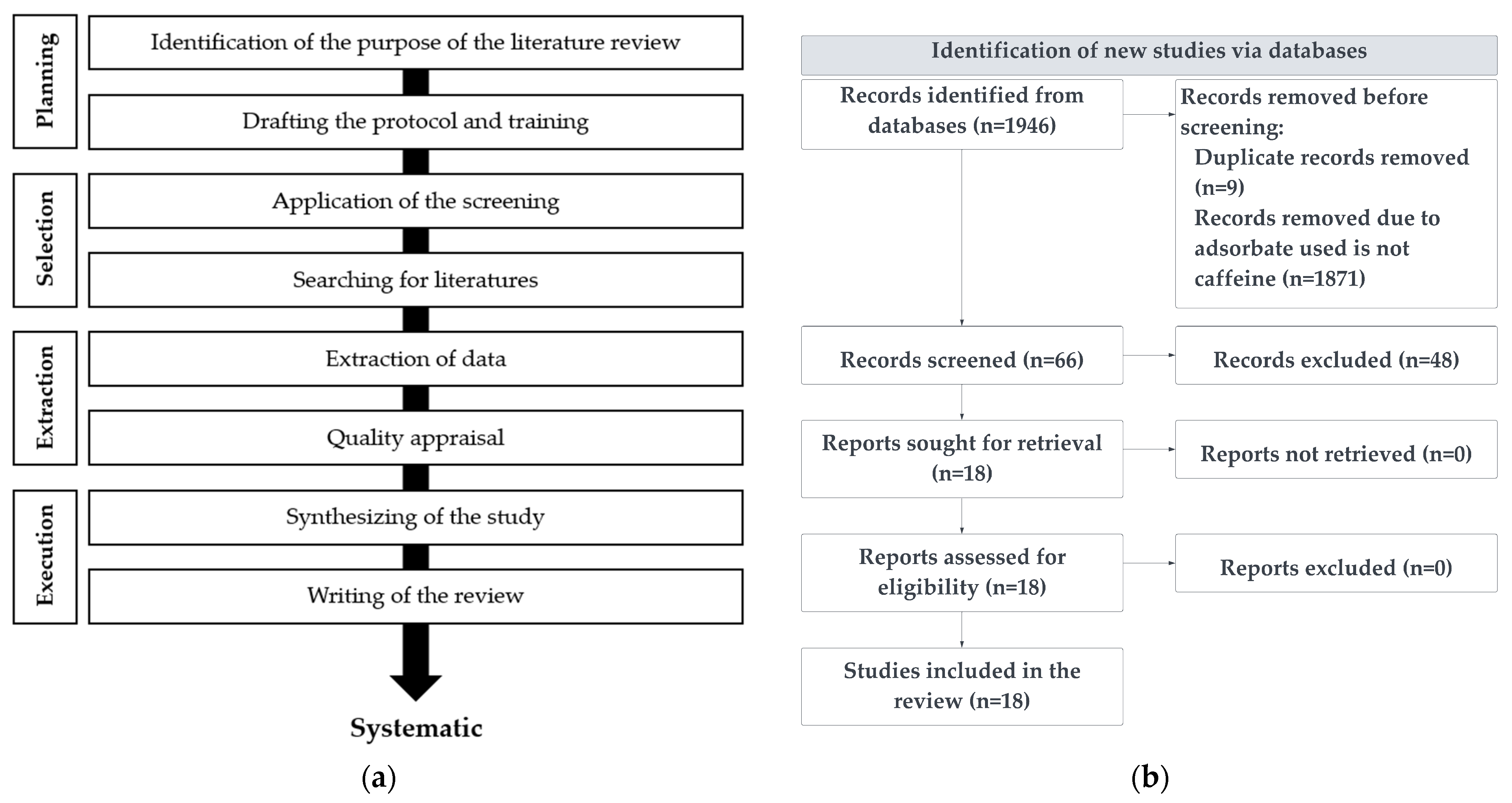 Engproc 67 00015 g001