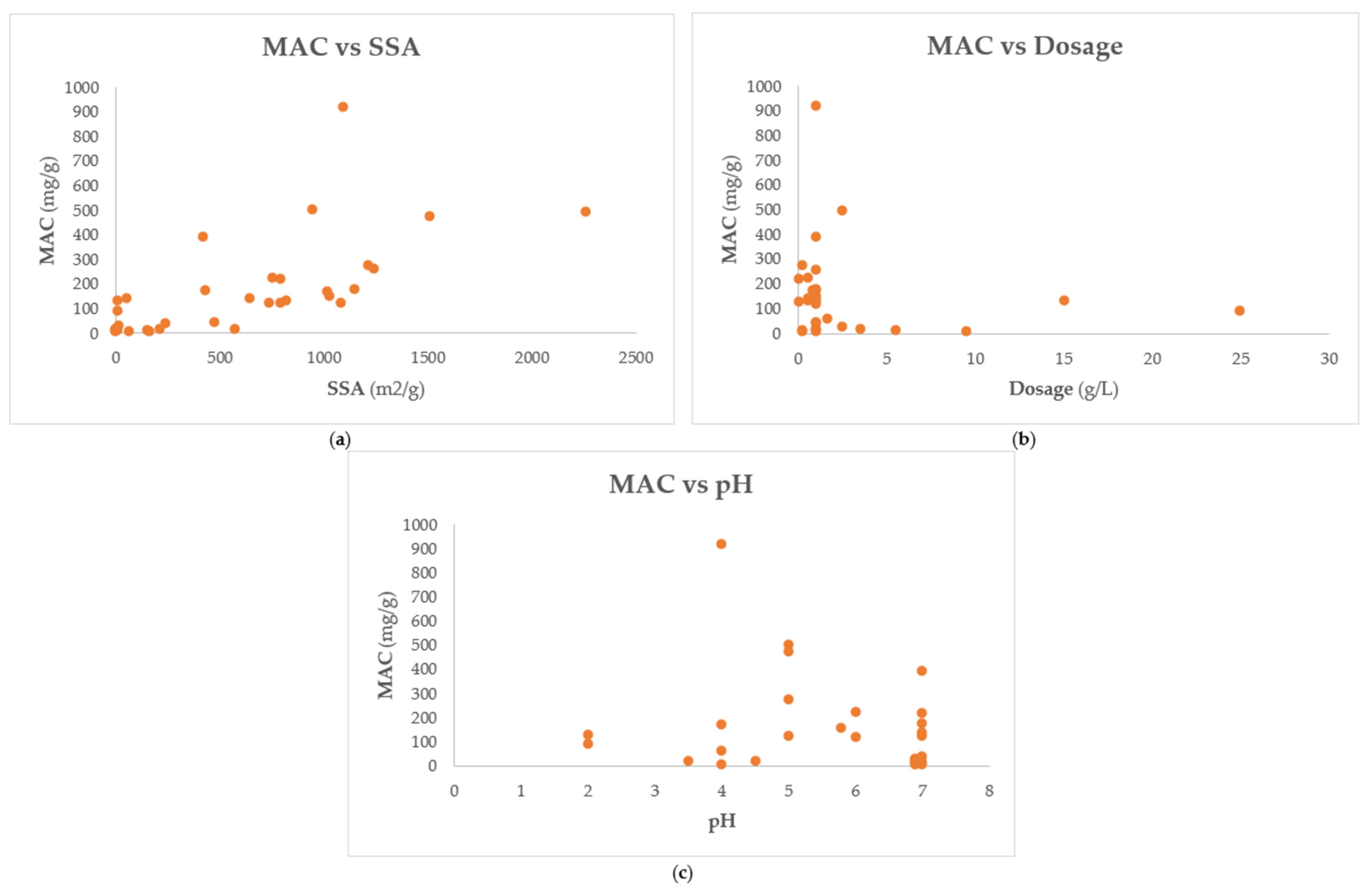 Engproc 67 00015 g002