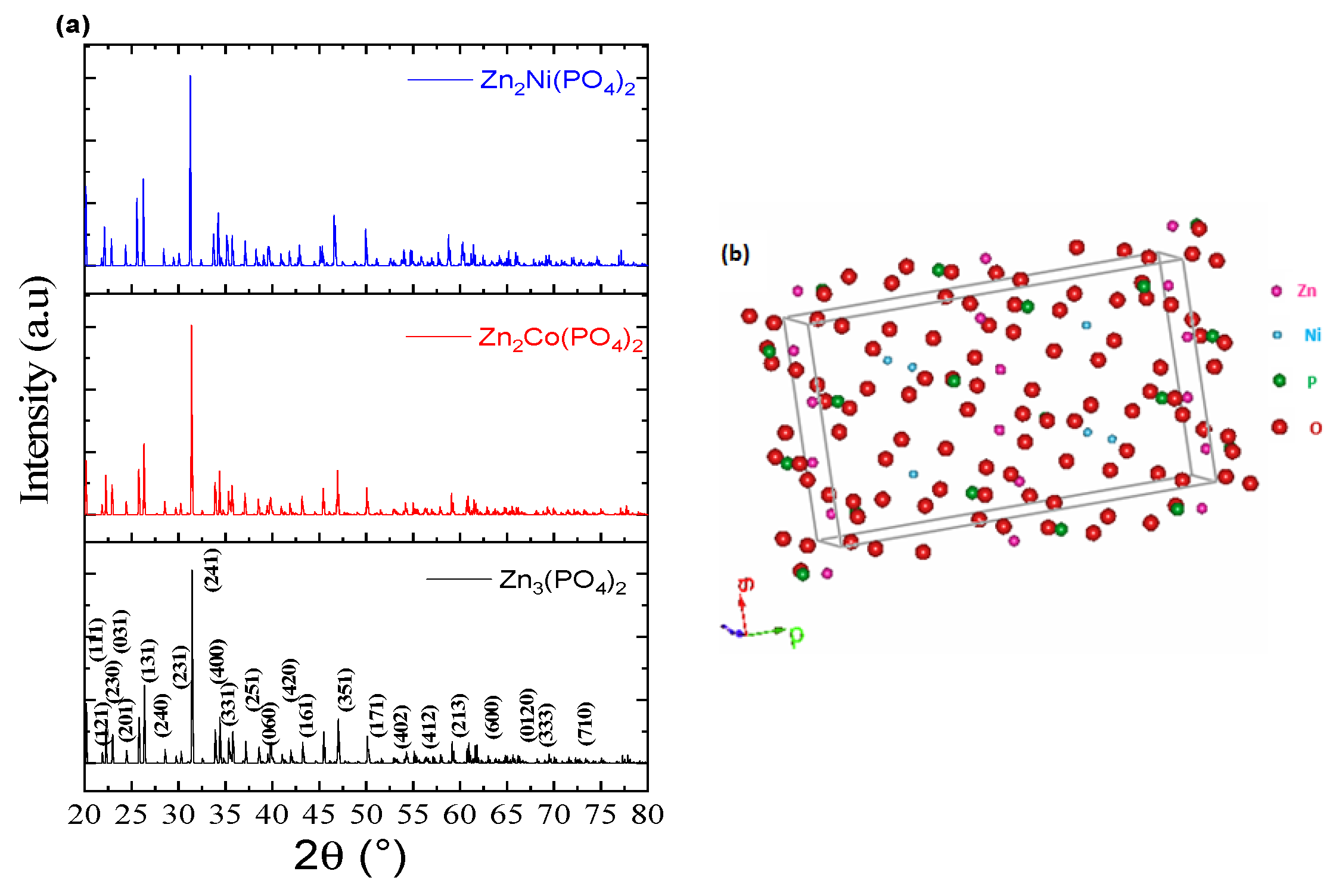 Engproc 67 00018 g001