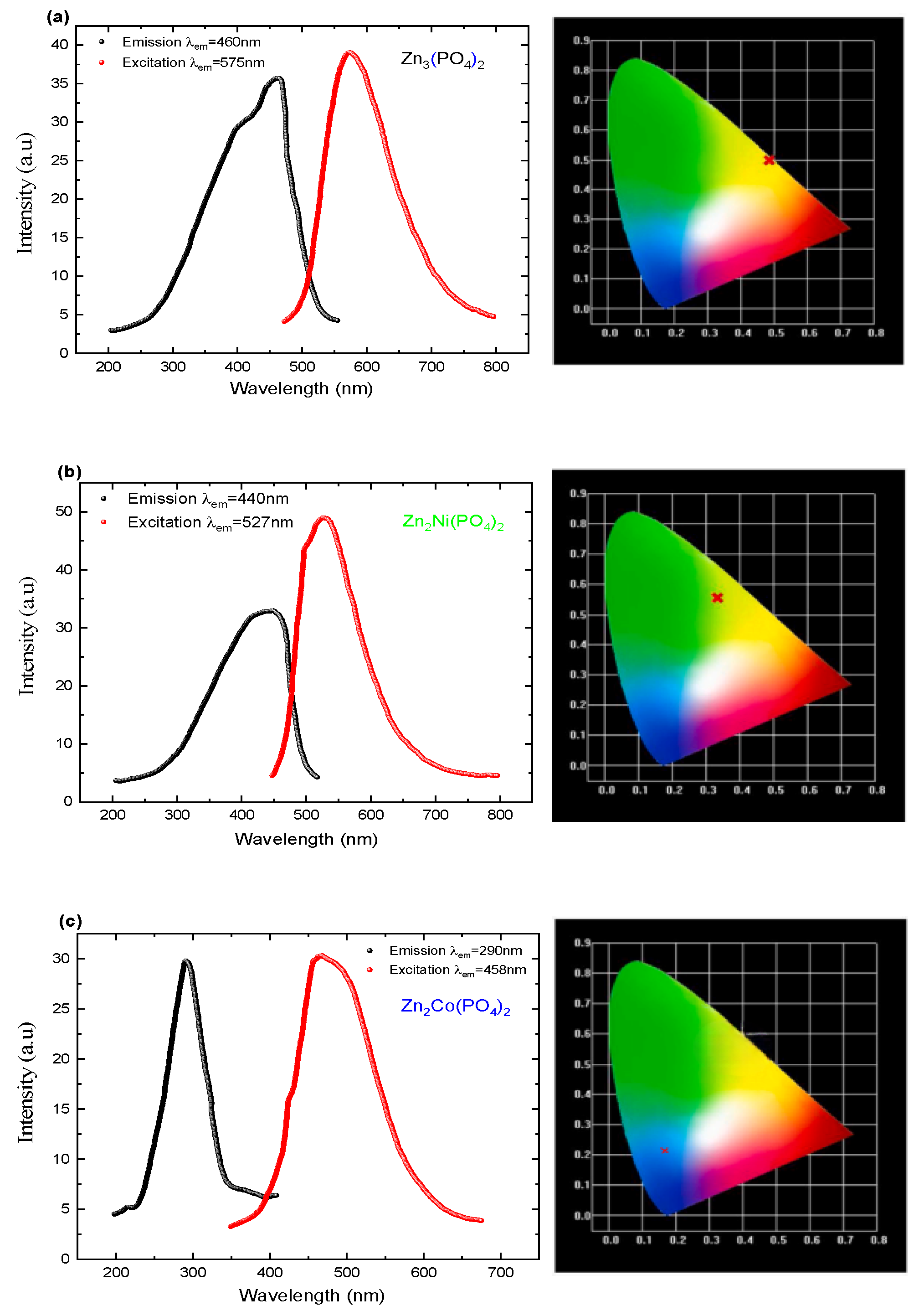 Engproc 67 00018 g002