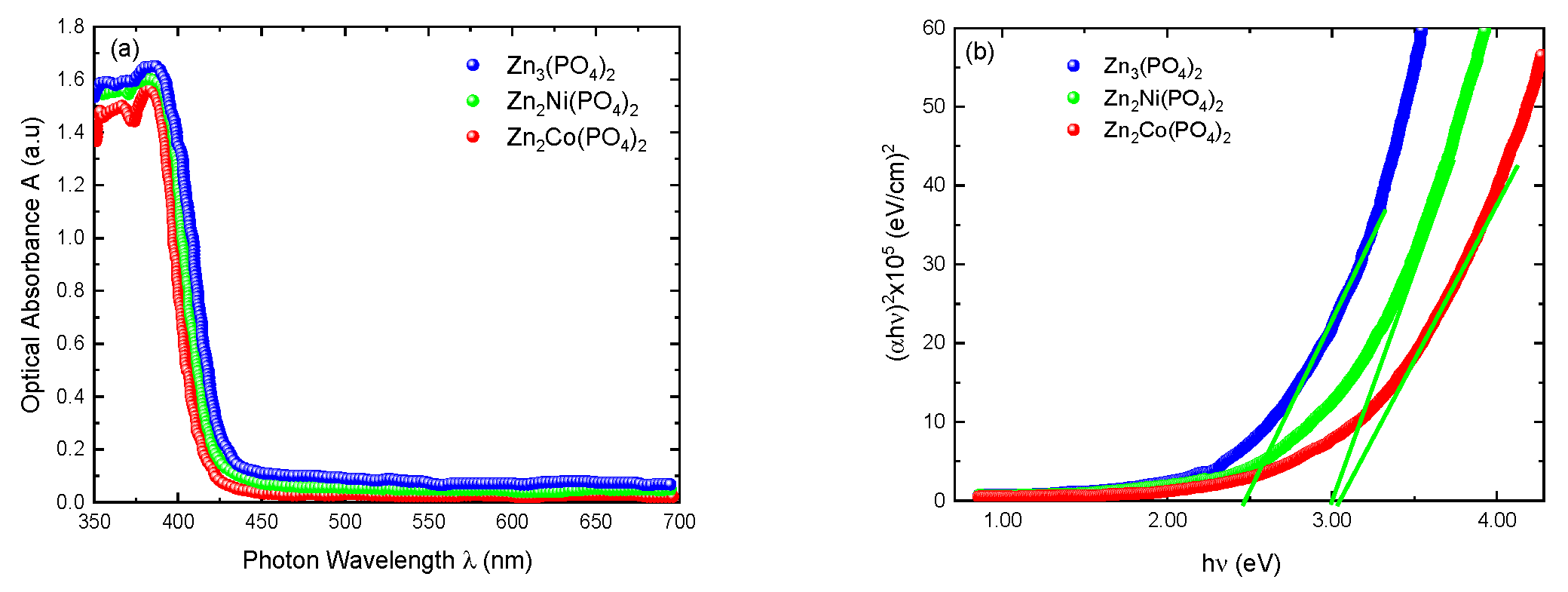 Engproc 67 00018 g003