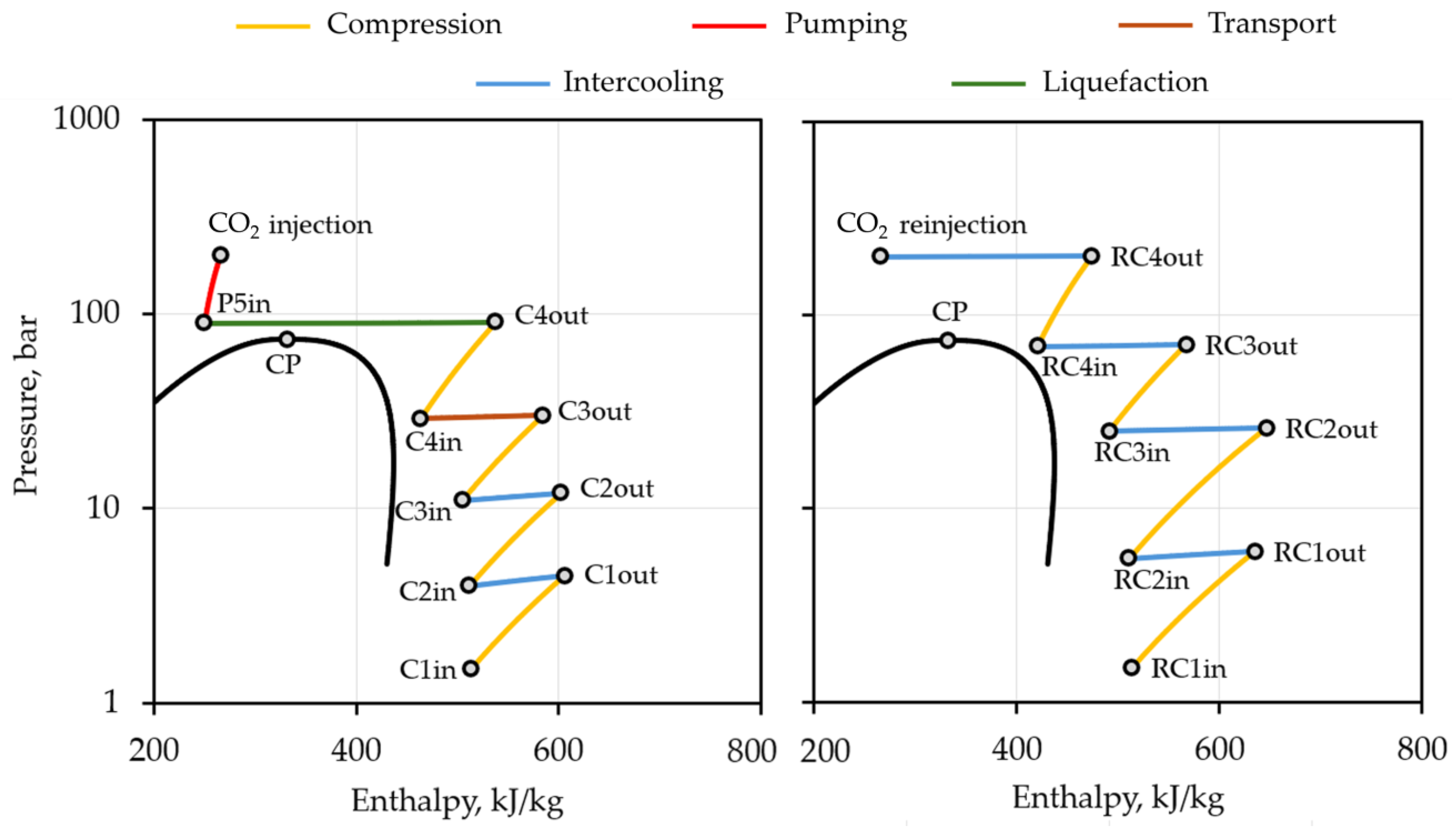 Engproc 67 00019 g003