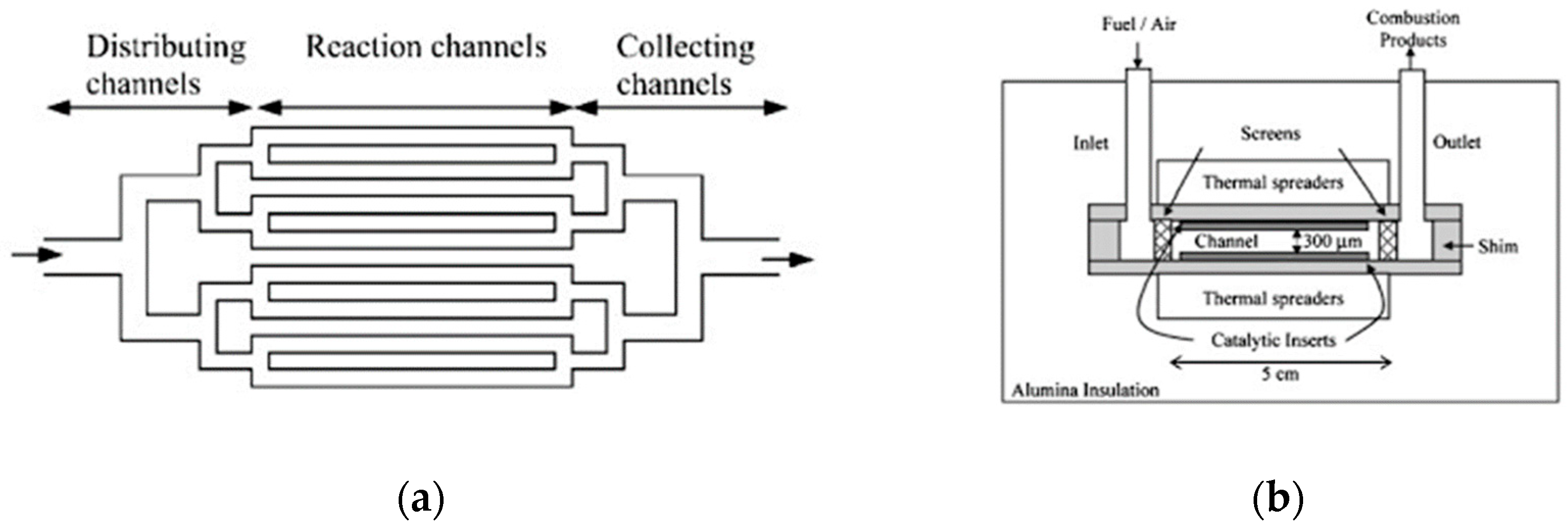 Engproc 67 00021 g001