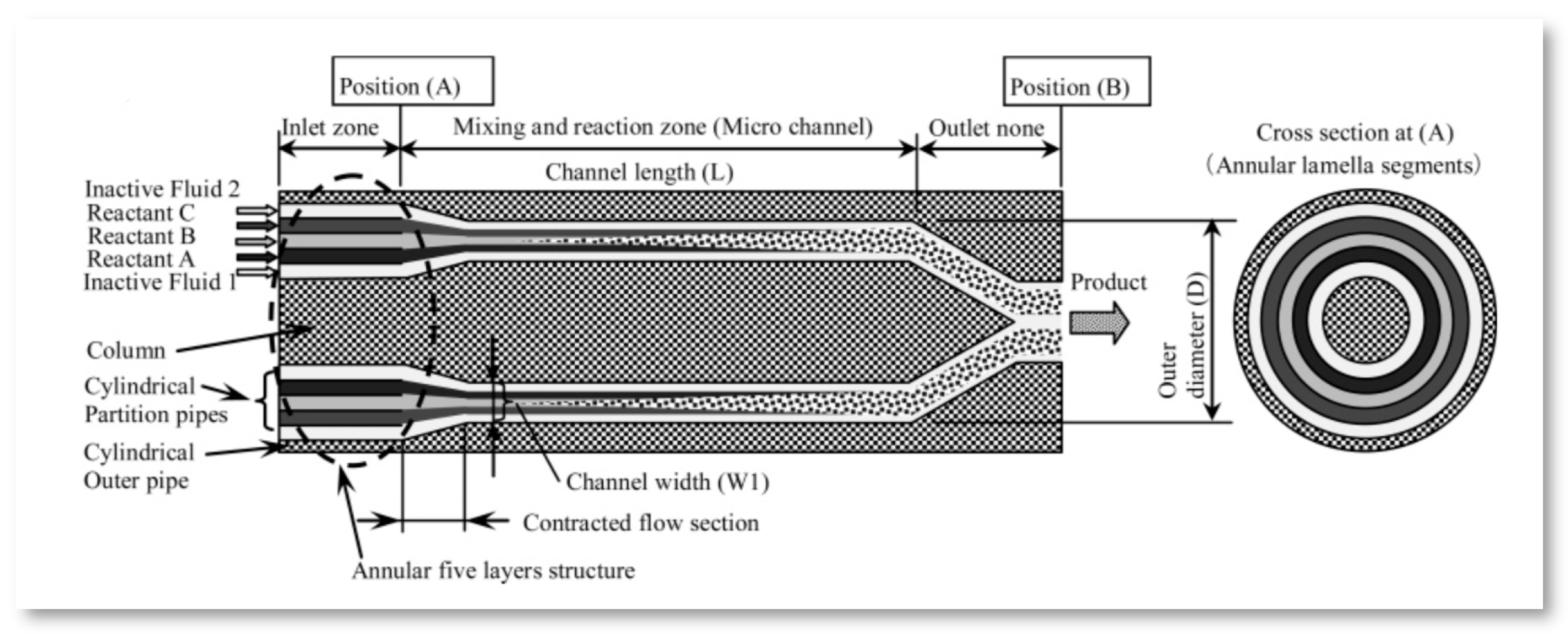 Engproc 67 00021 g003