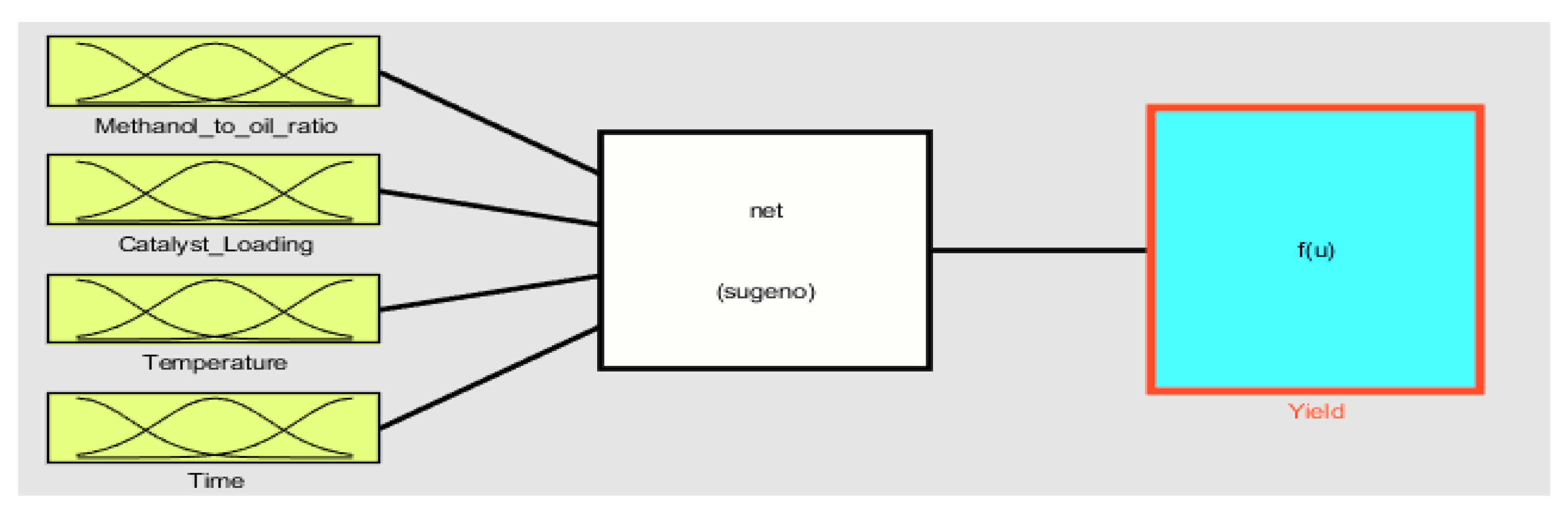 Engproc 67 00023 g003