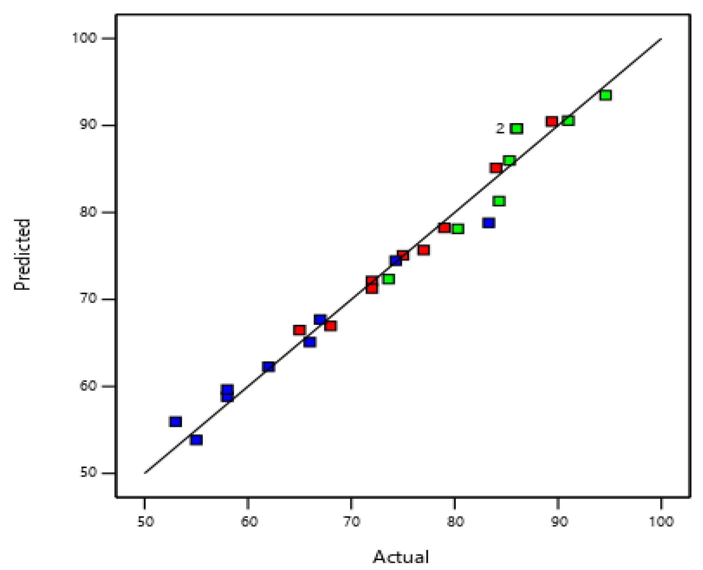 Engproc 67 00023 g004