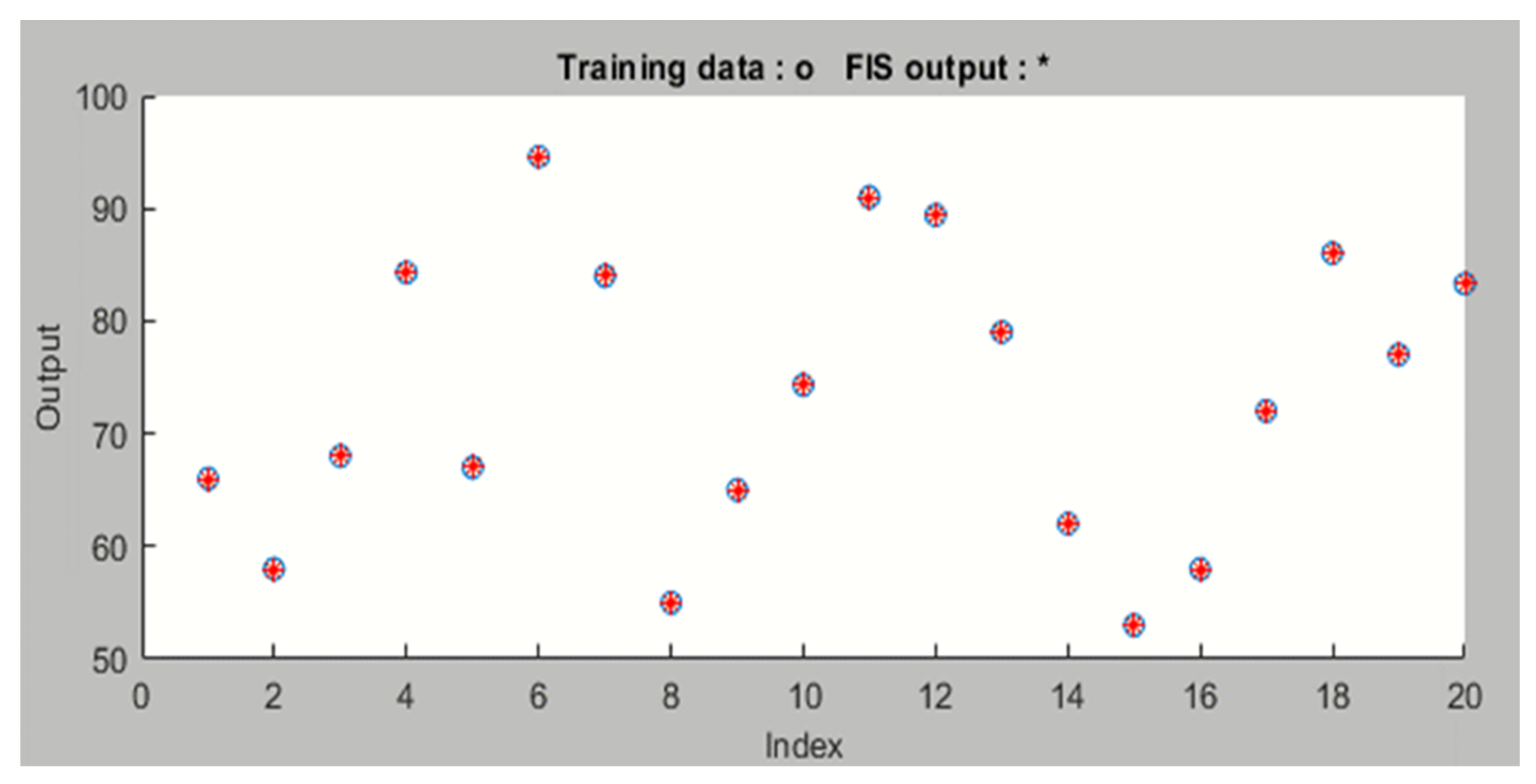 Engproc 67 00023 g005