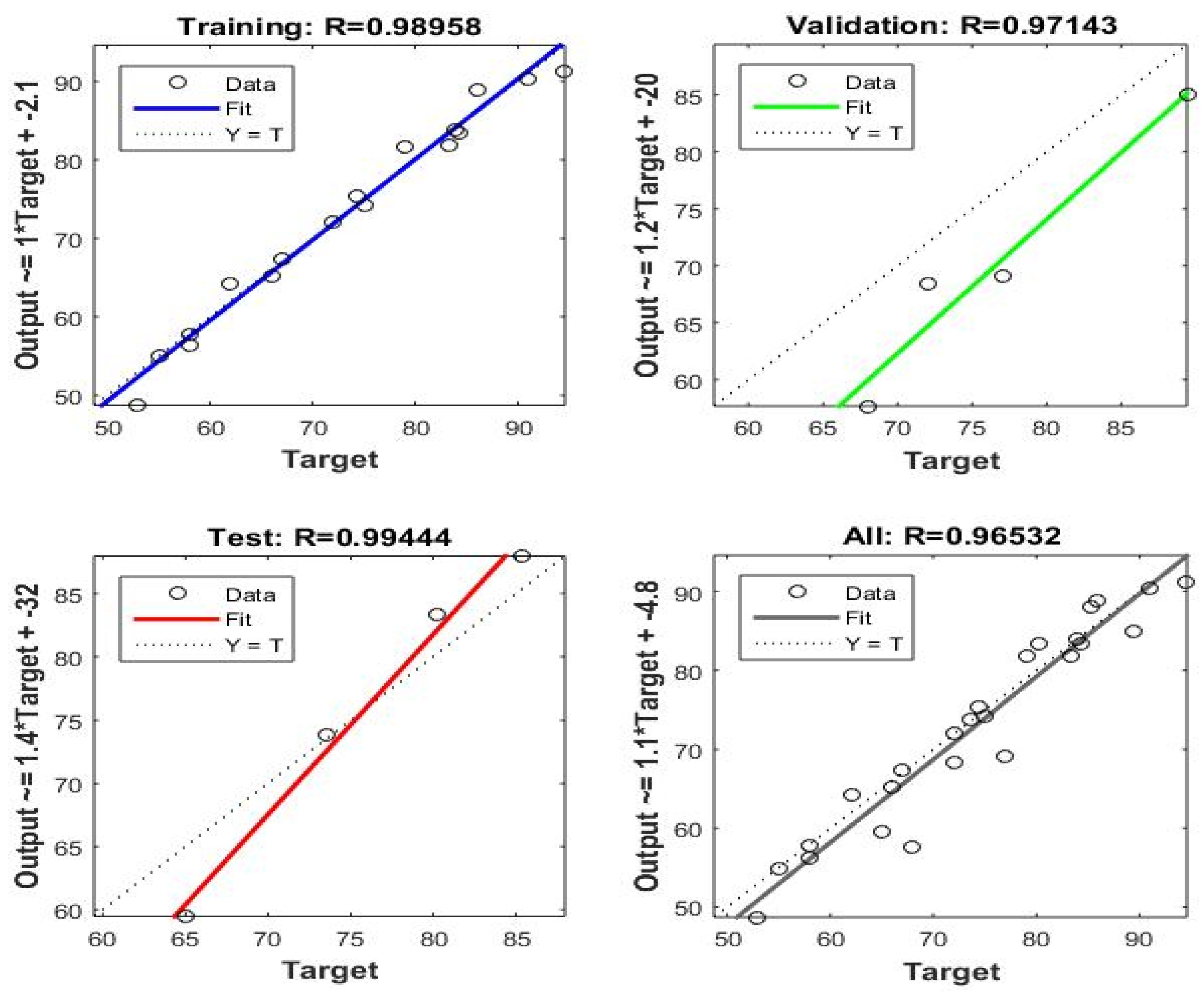 Engproc 67 00023 g006