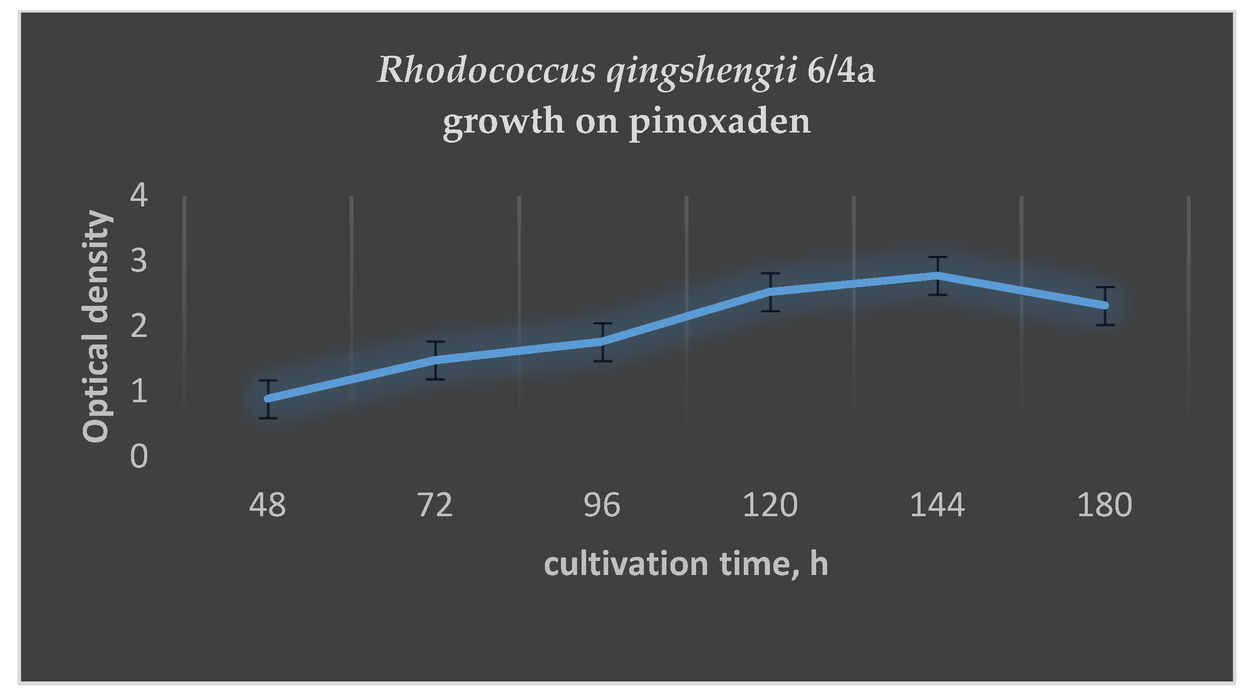 Engproc 67 00025 g002