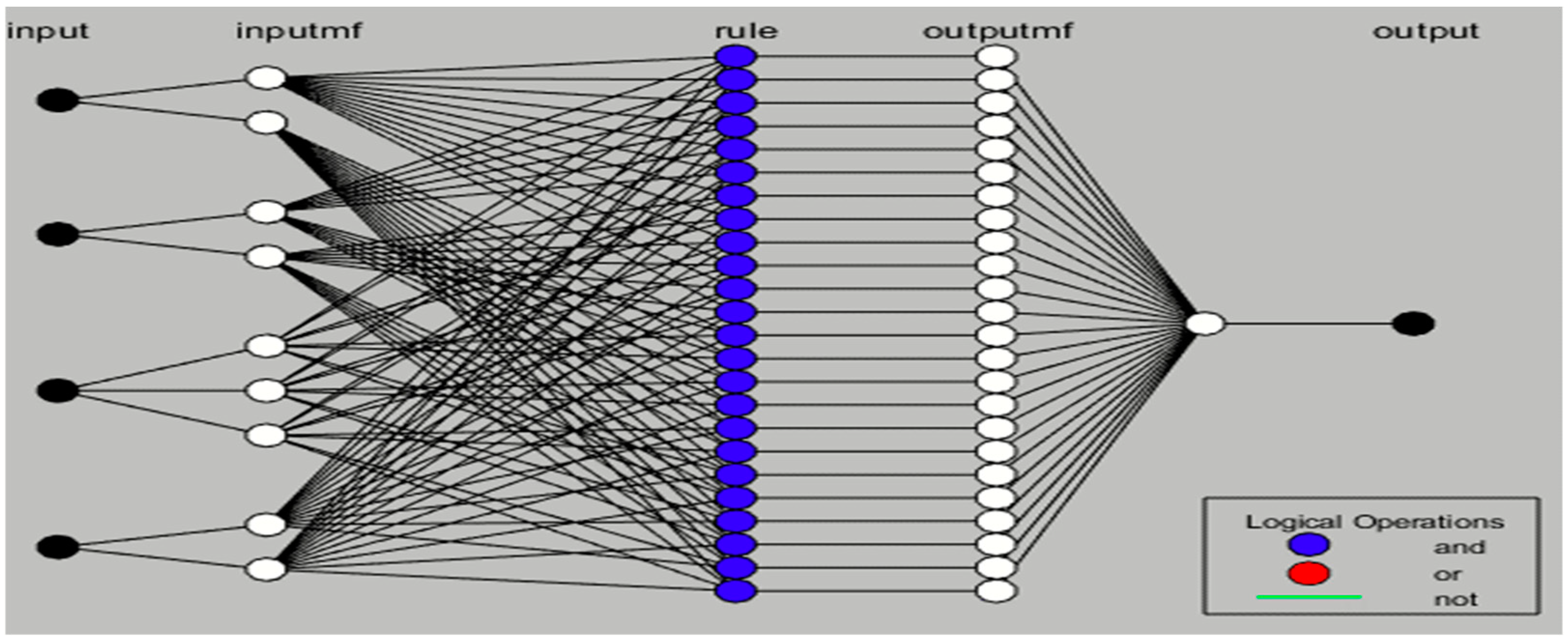 Engproc 67 00027 g002