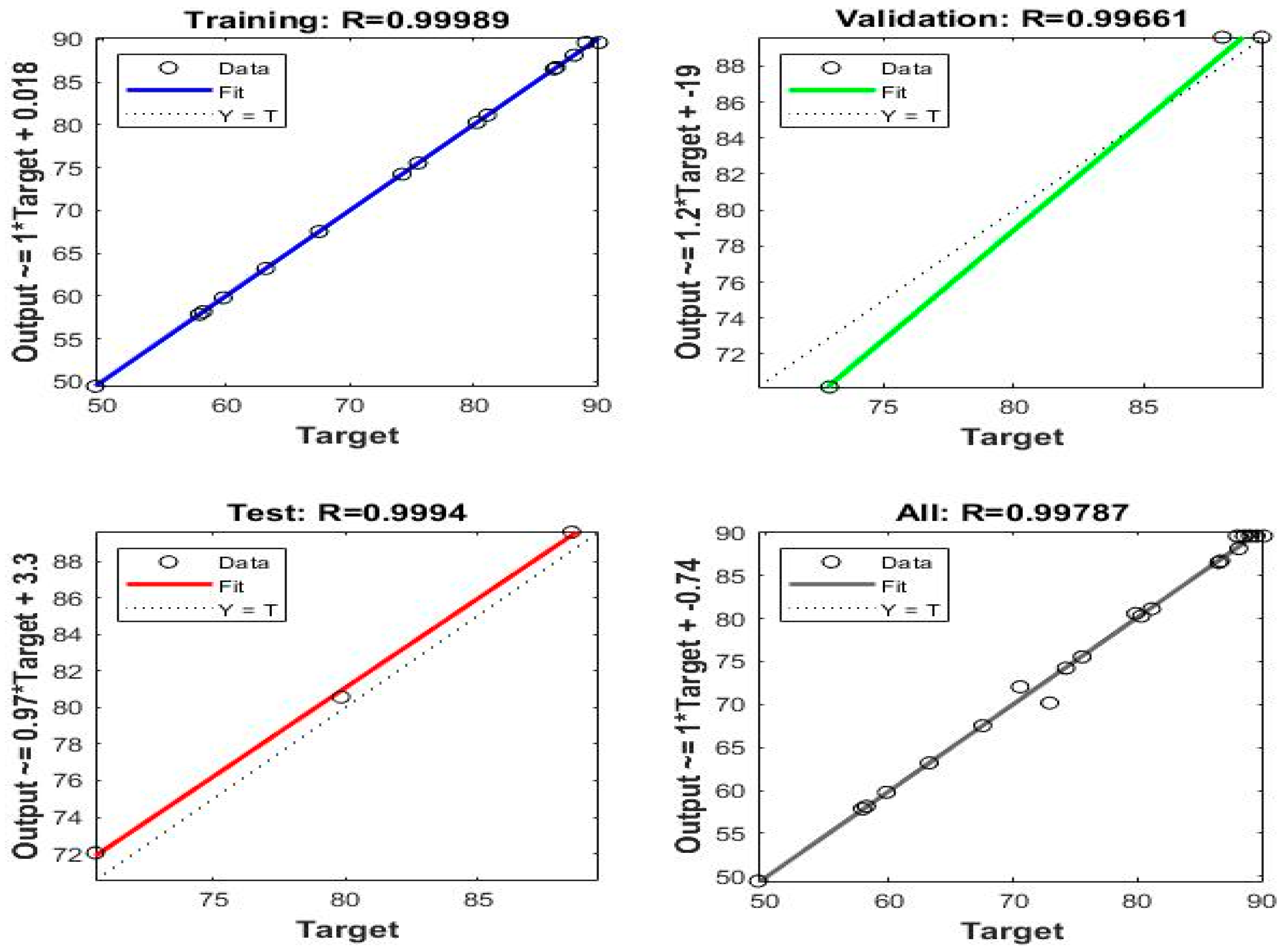 Engproc 67 00027 g005