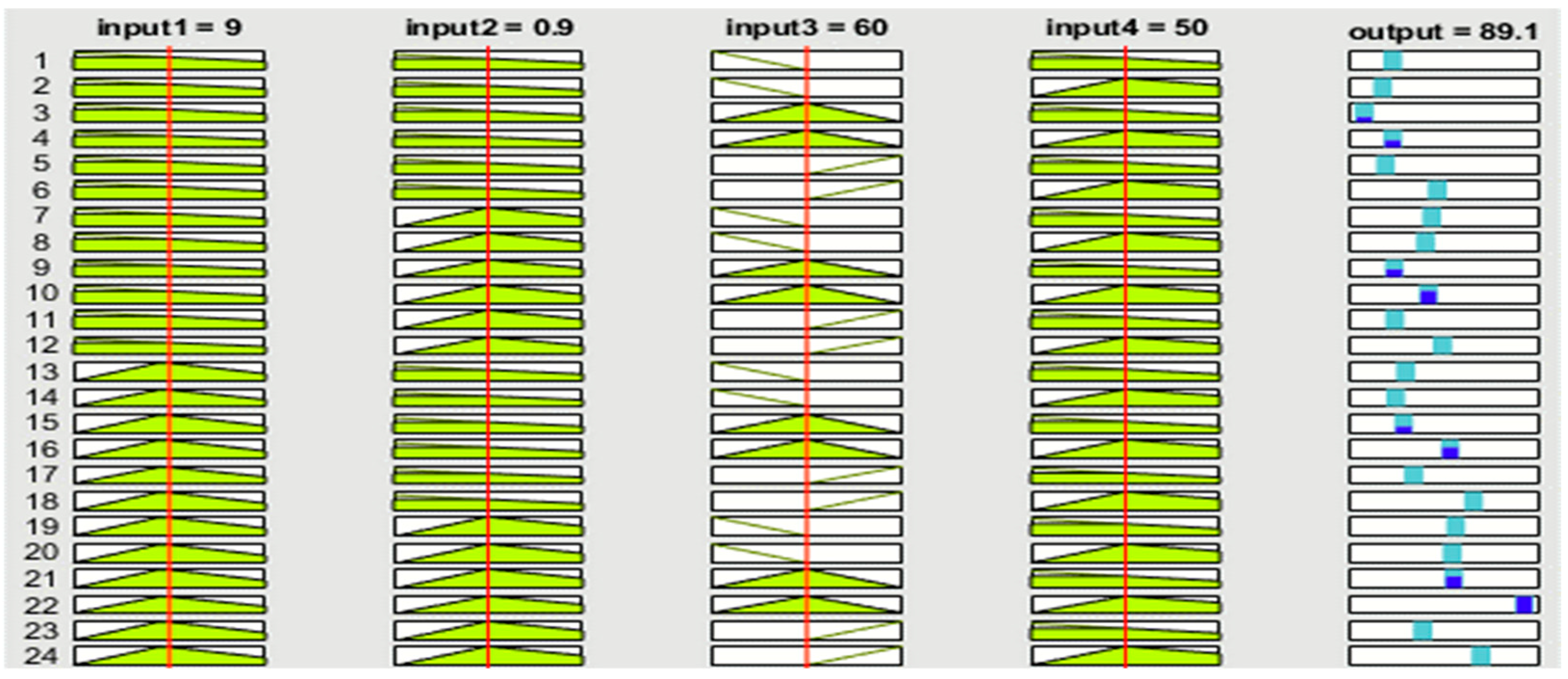 Engproc 67 00027 g006