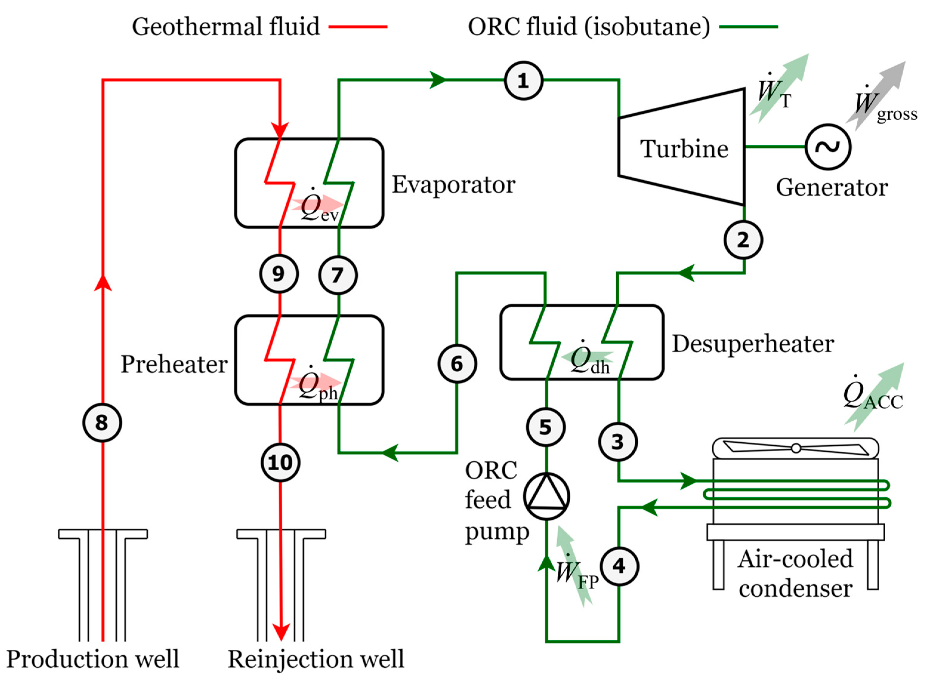 Engproc 67 00029 g001
