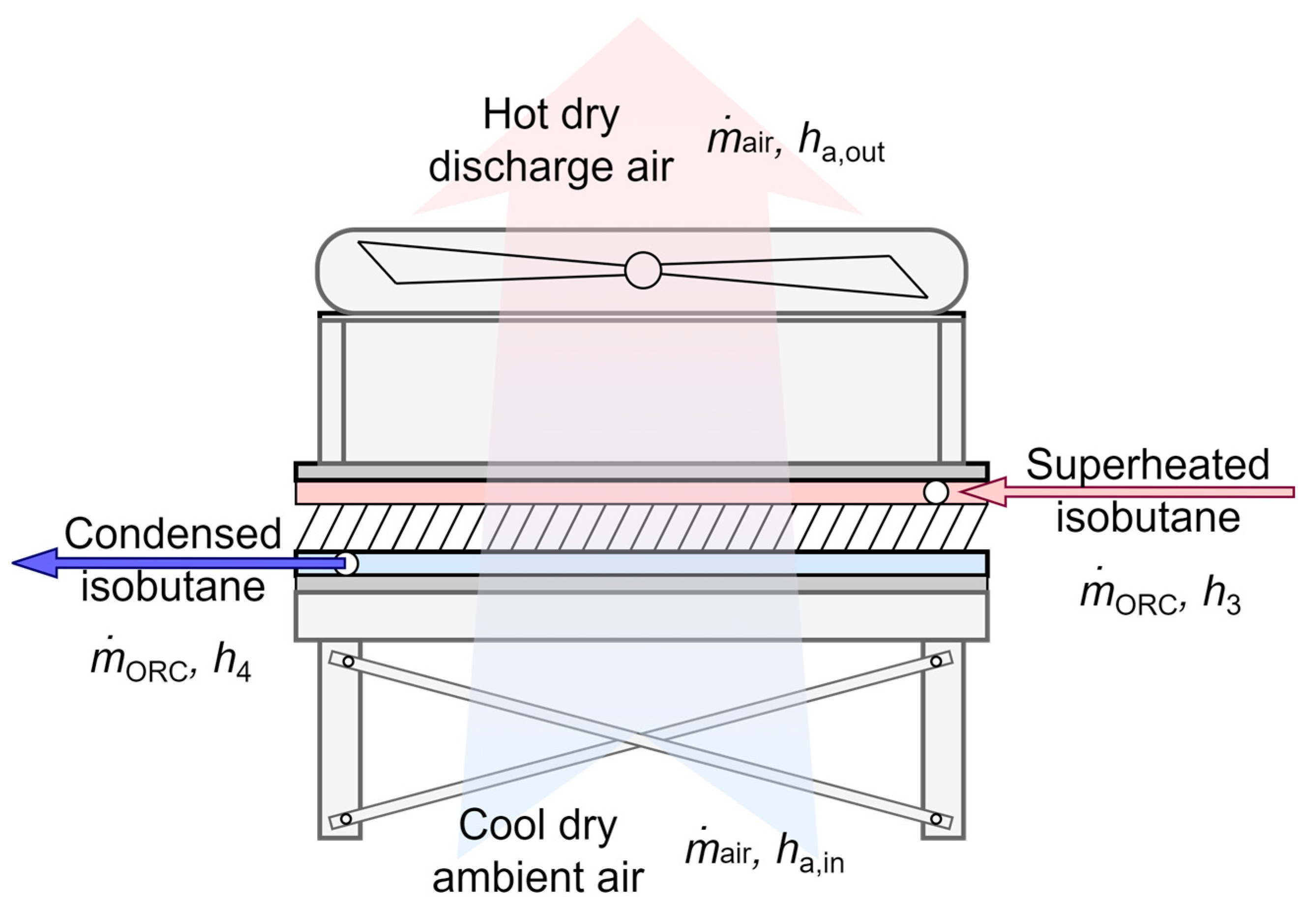 Engproc 67 00029 g002
