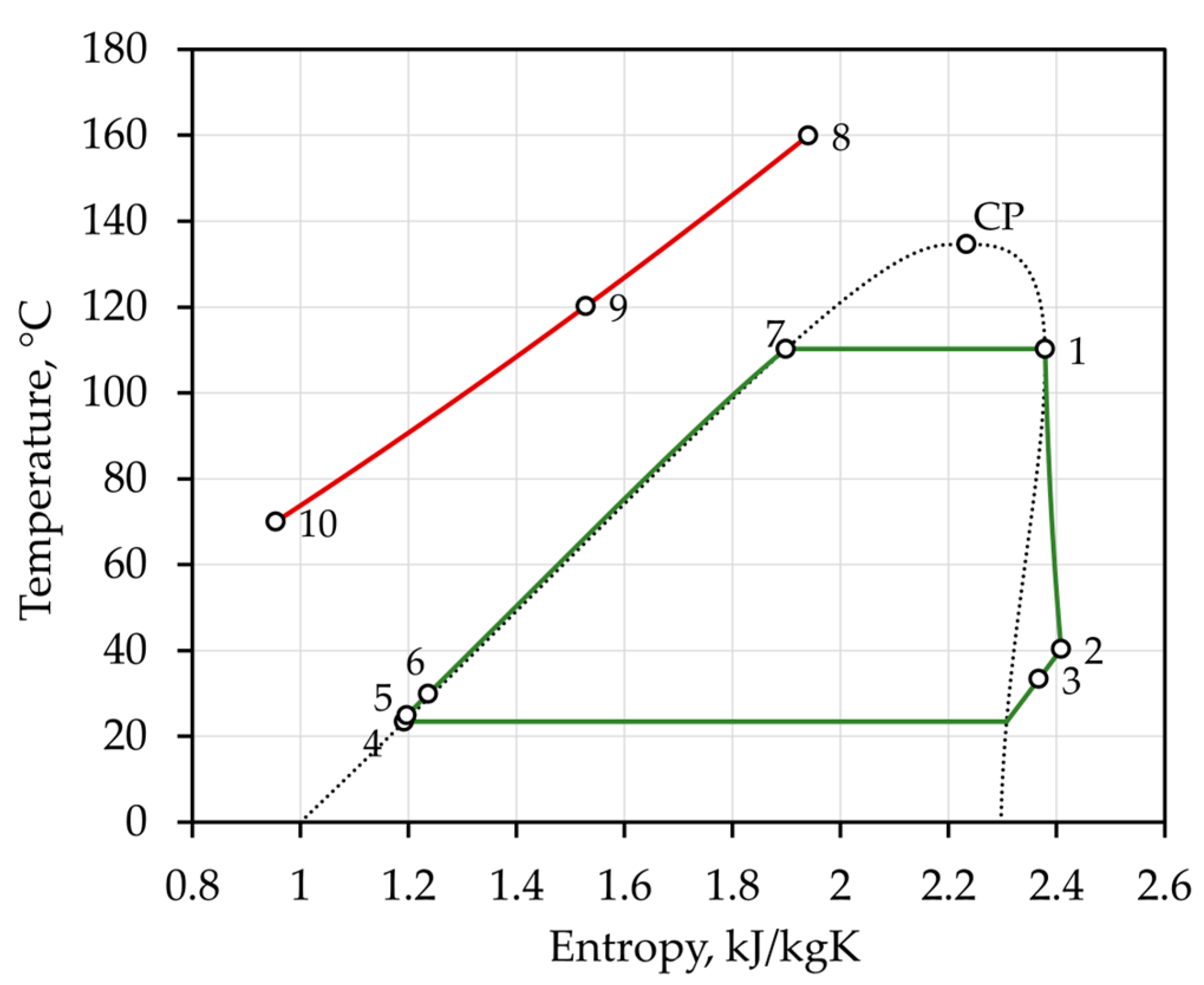 Engproc 67 00029 g006