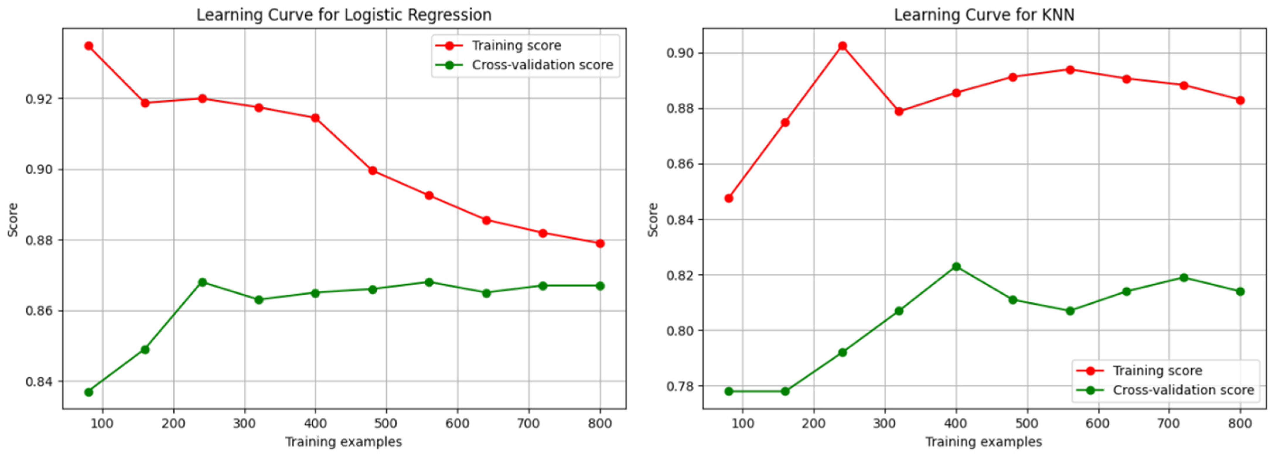 Engproc 67 00031 g003