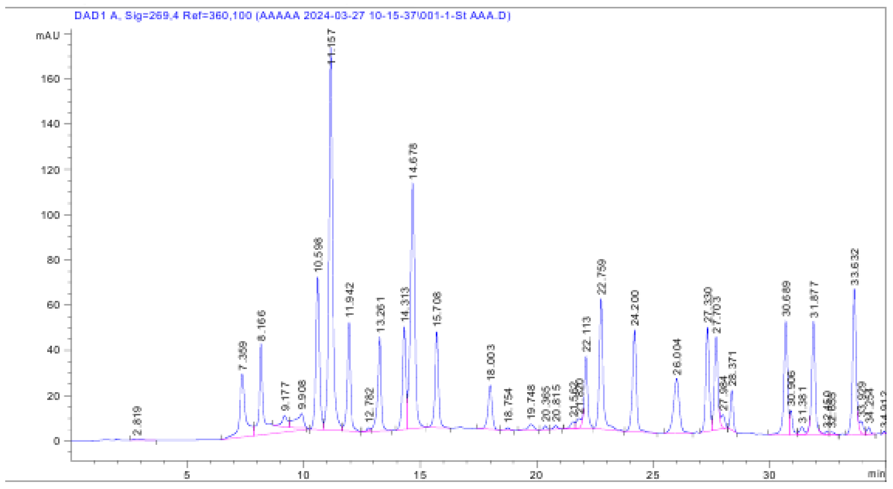 Engproc 67 00032 g003