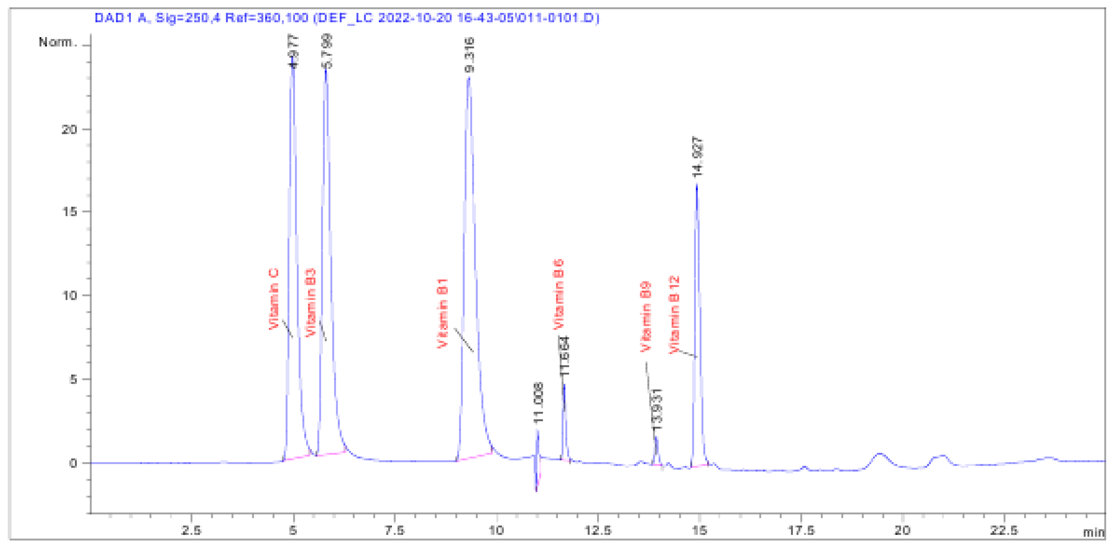 Engproc 67 00032 g007