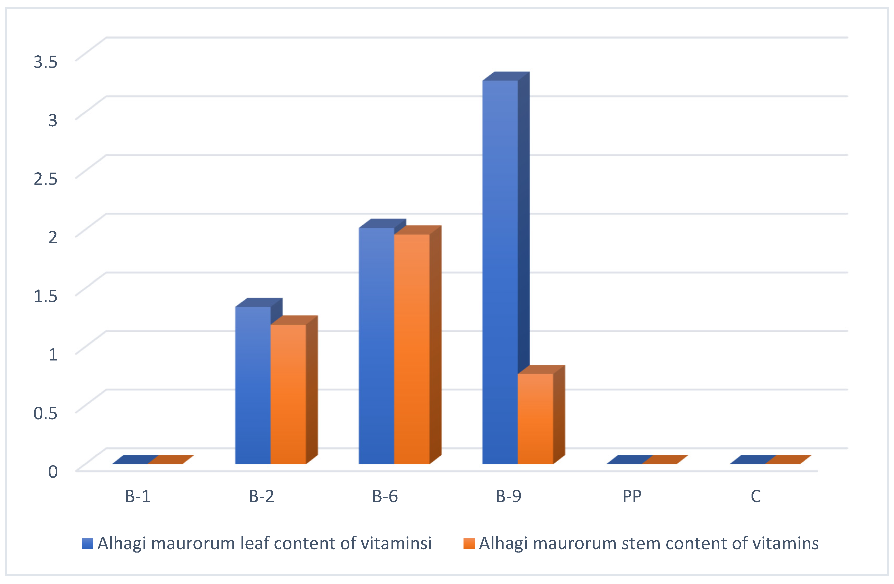 Engproc 67 00032 g008
