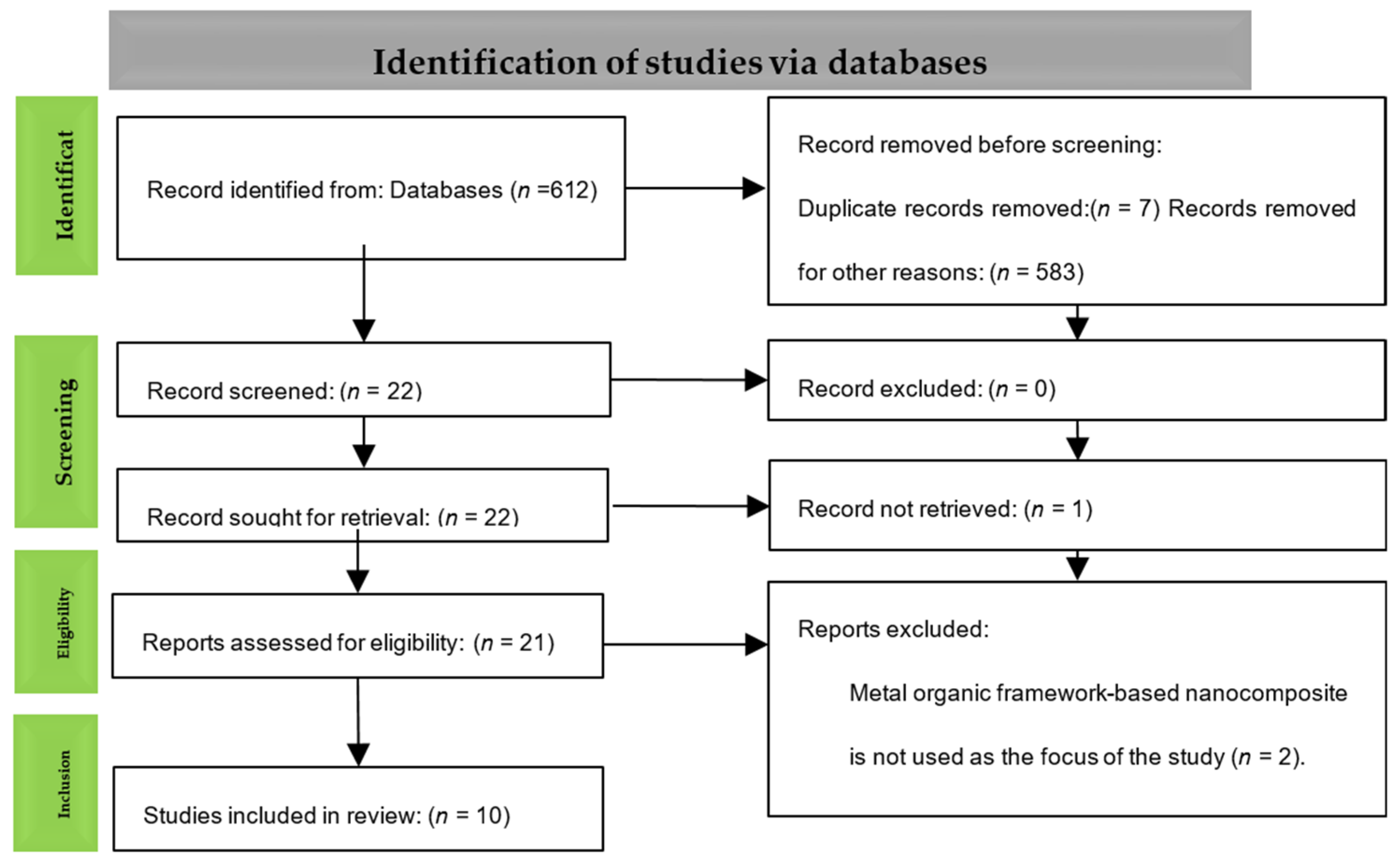 Engproc 67 00033 g002