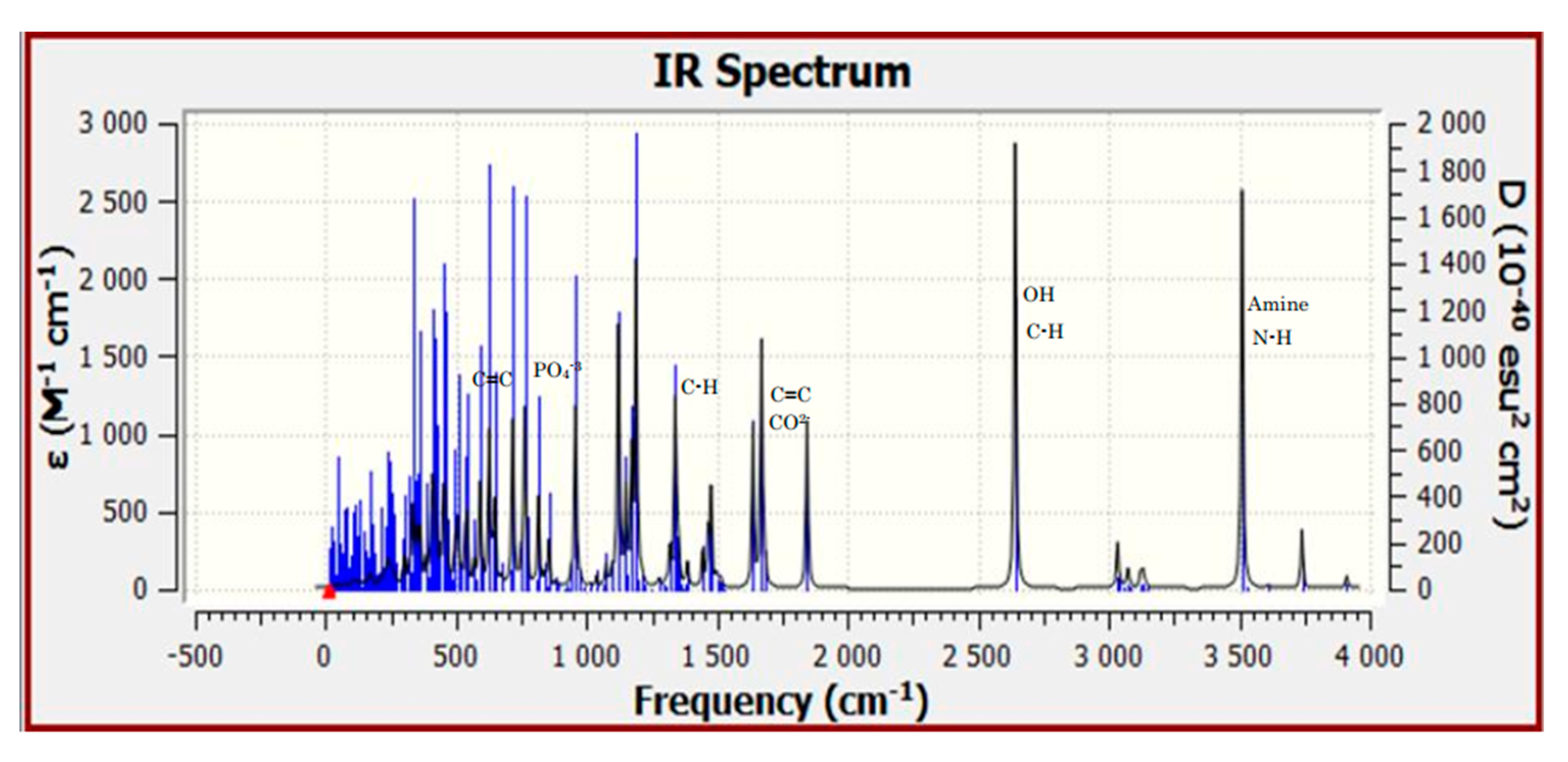 Engproc 67 00034 g008