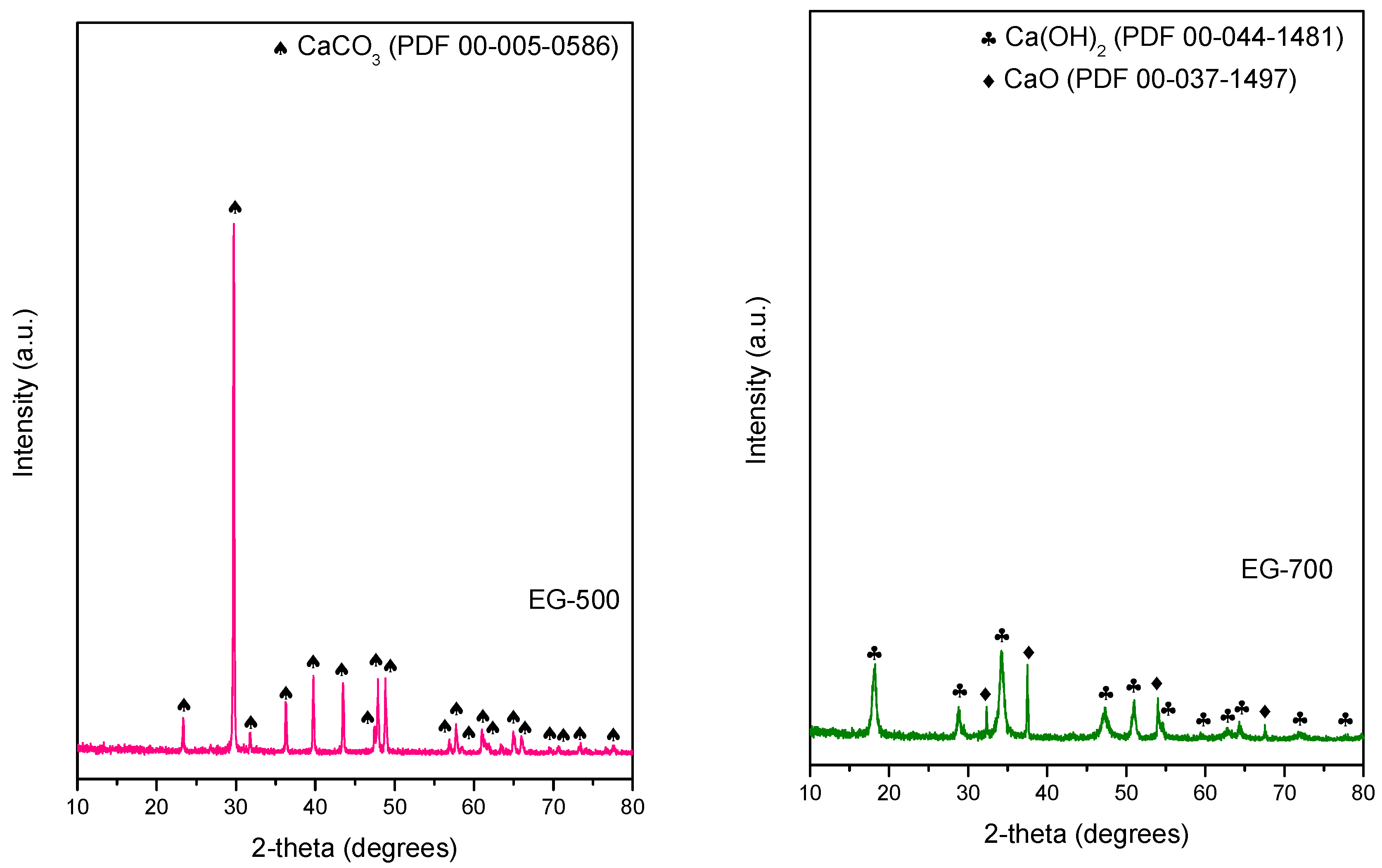 Engproc 67 00036 g002