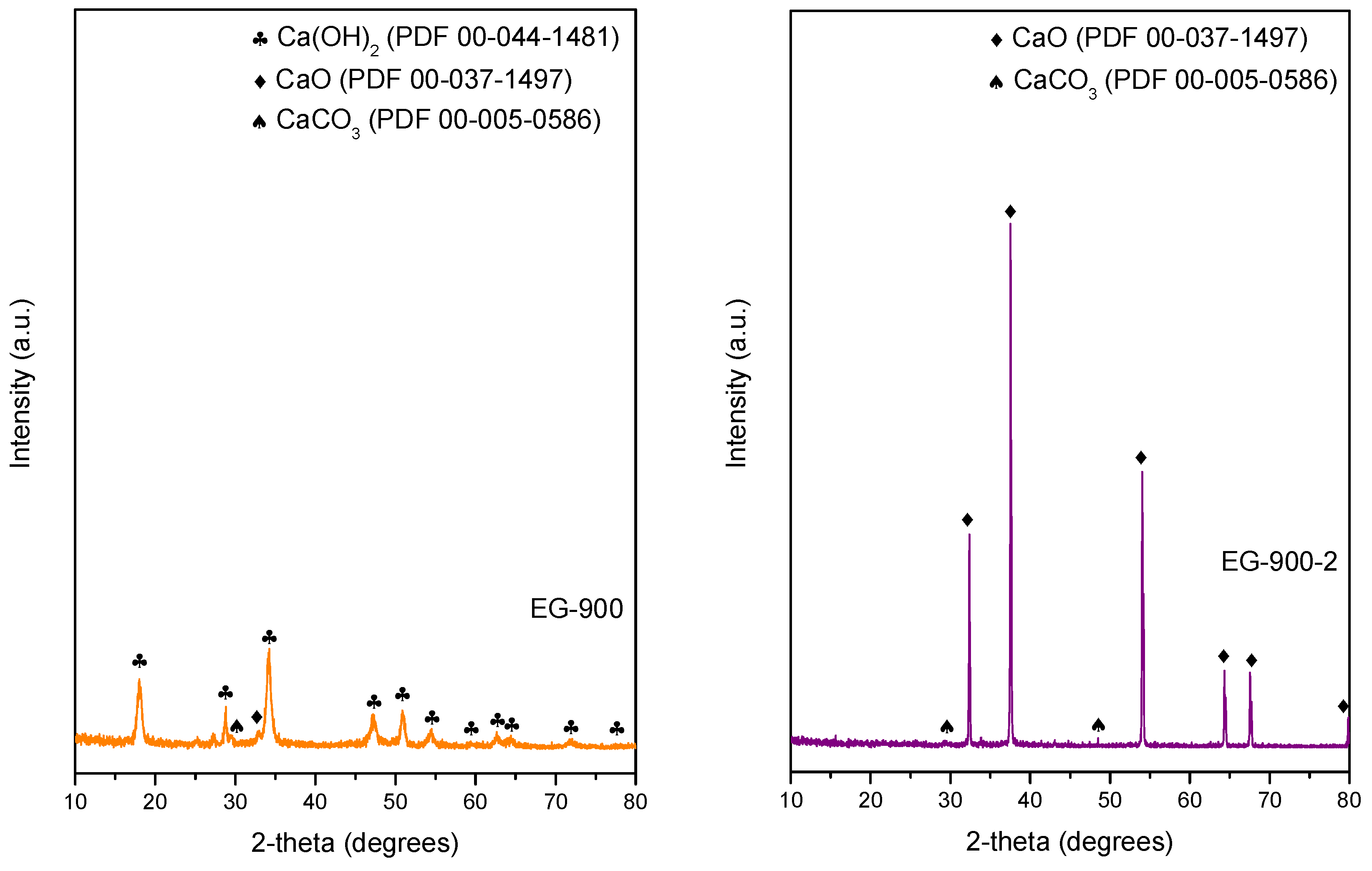 Engproc 67 00036 g003
