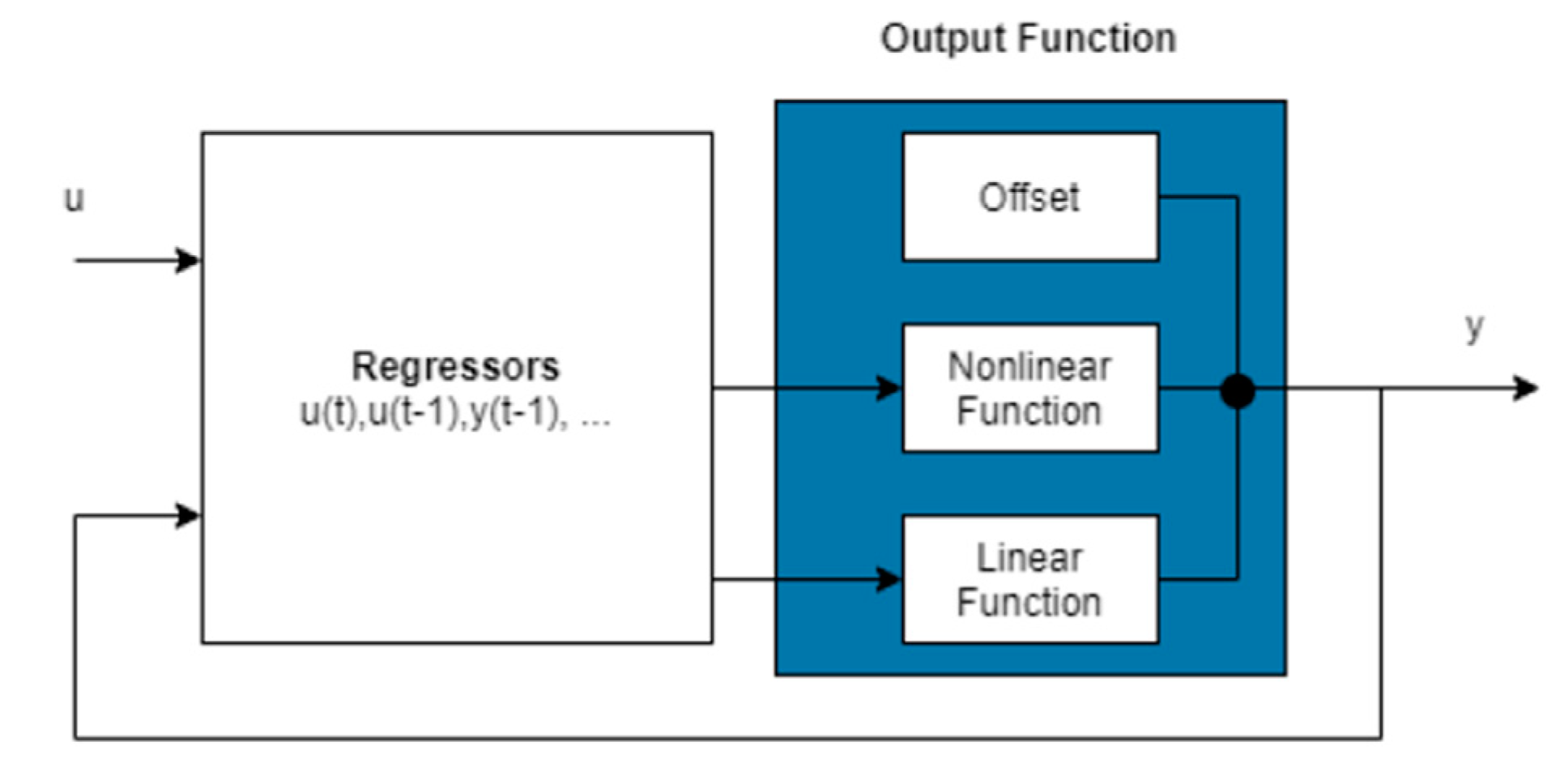 Engproc 67 00037 g002