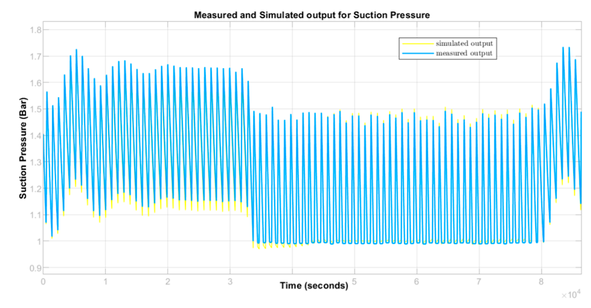 Engproc 67 00037 g005