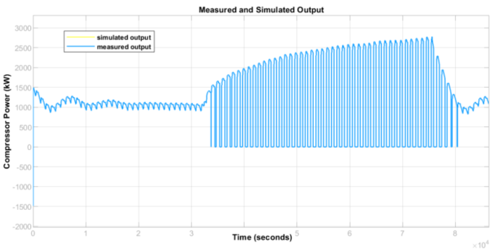 Engproc 67 00037 g006