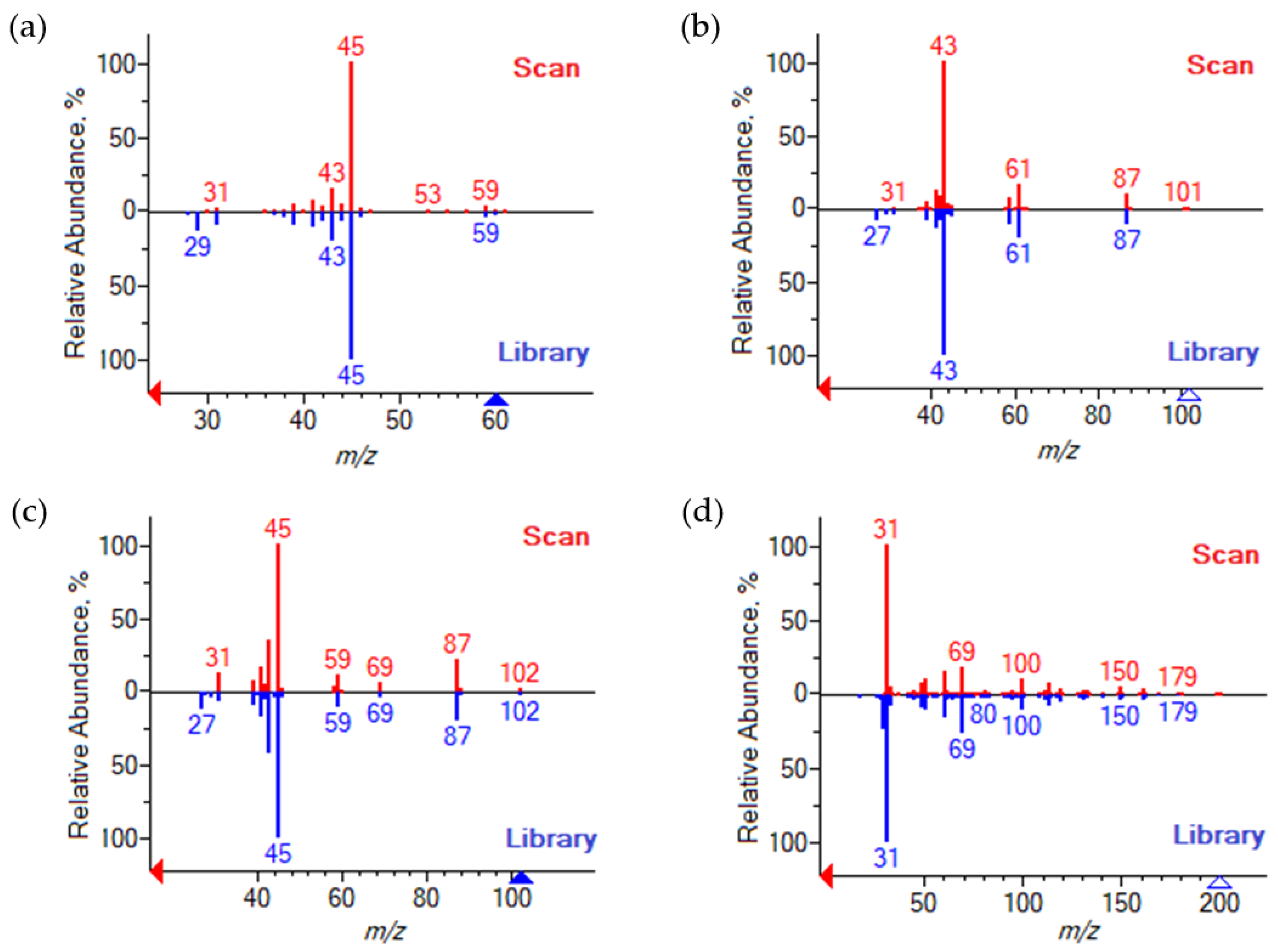 Engproc 67 00040 g001